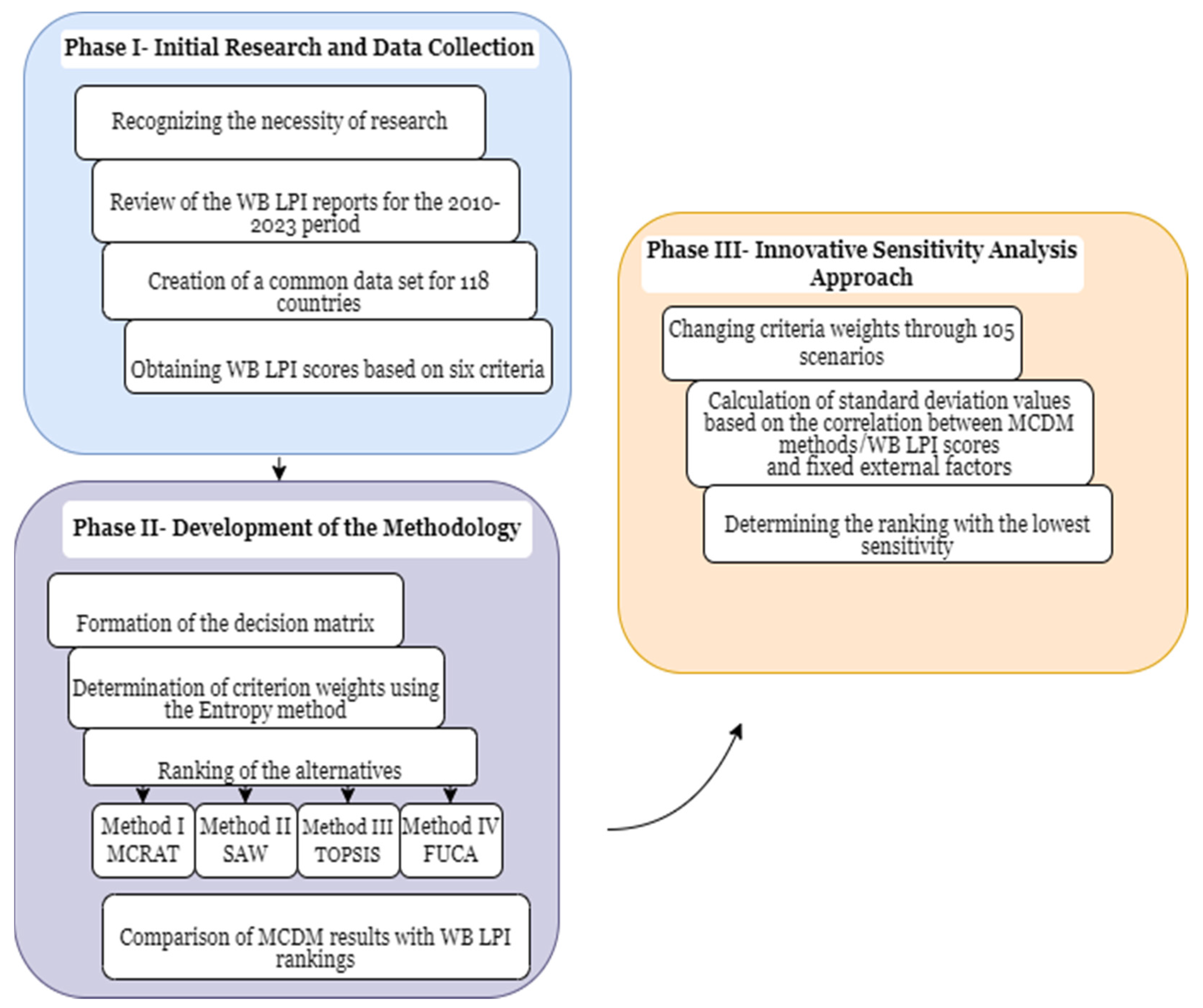 Applsci 14 10334 g001