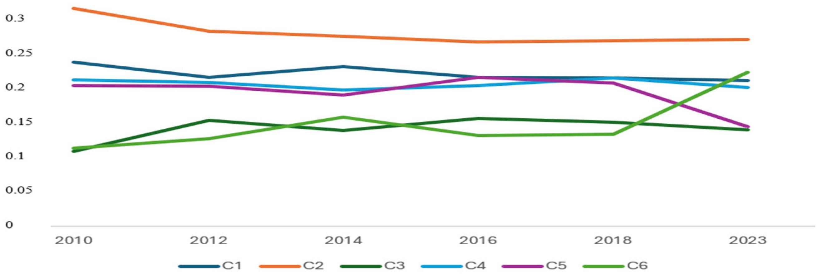 Applsci 14 10334 g002