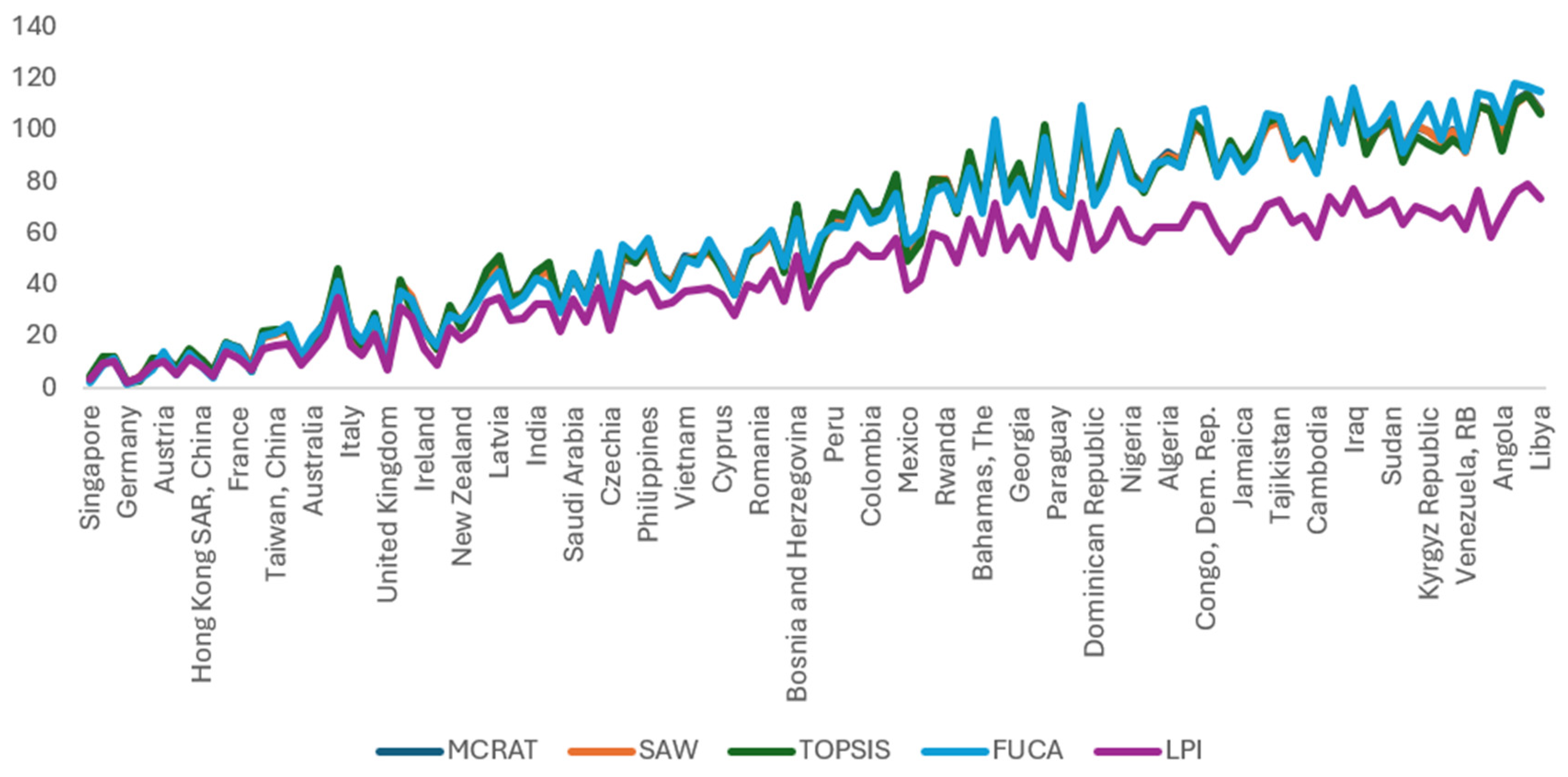 Applsci 14 10334 g003