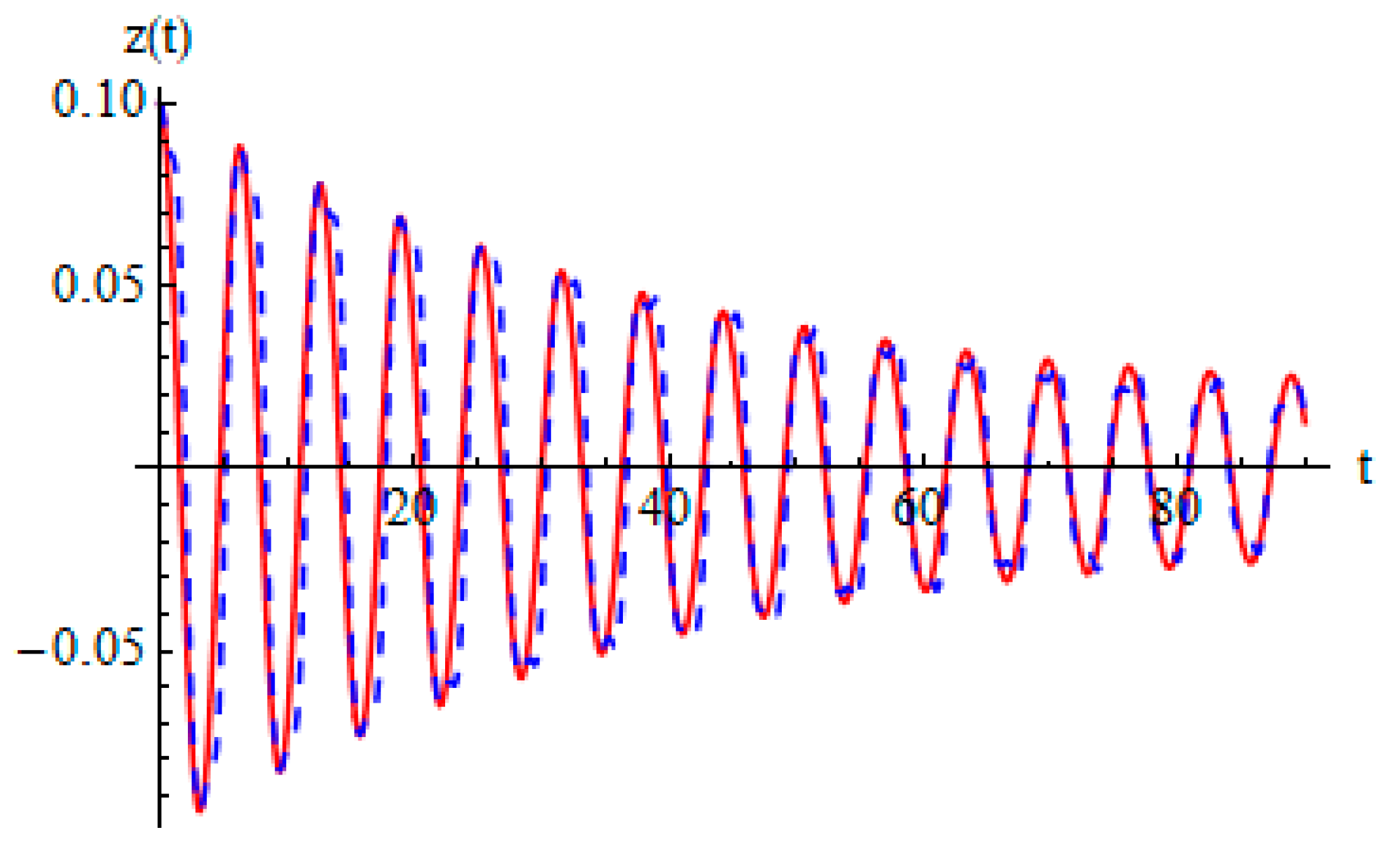 Applsci 14 10335 g004