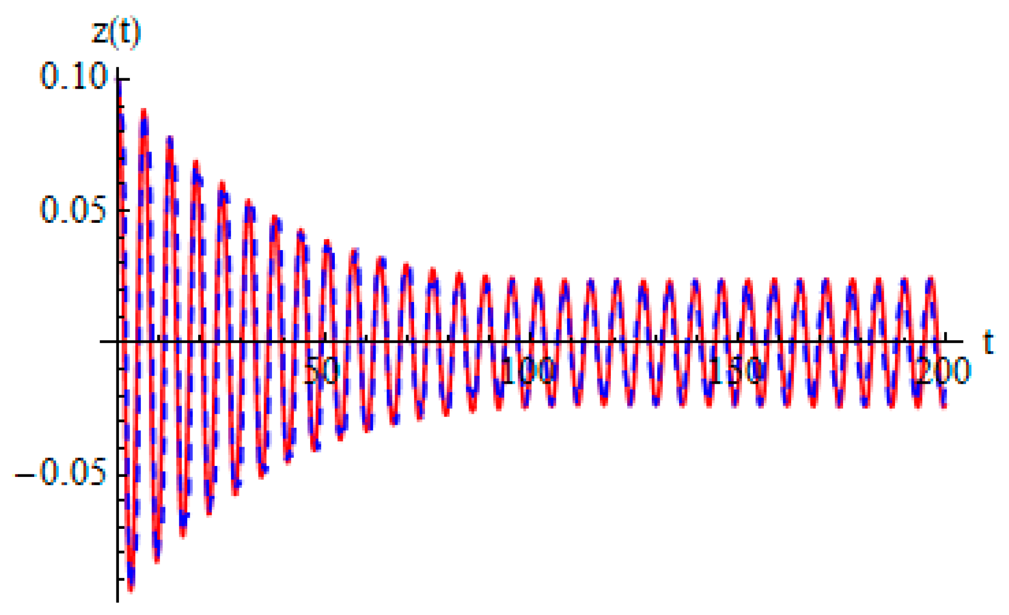 Applsci 14 10335 g006