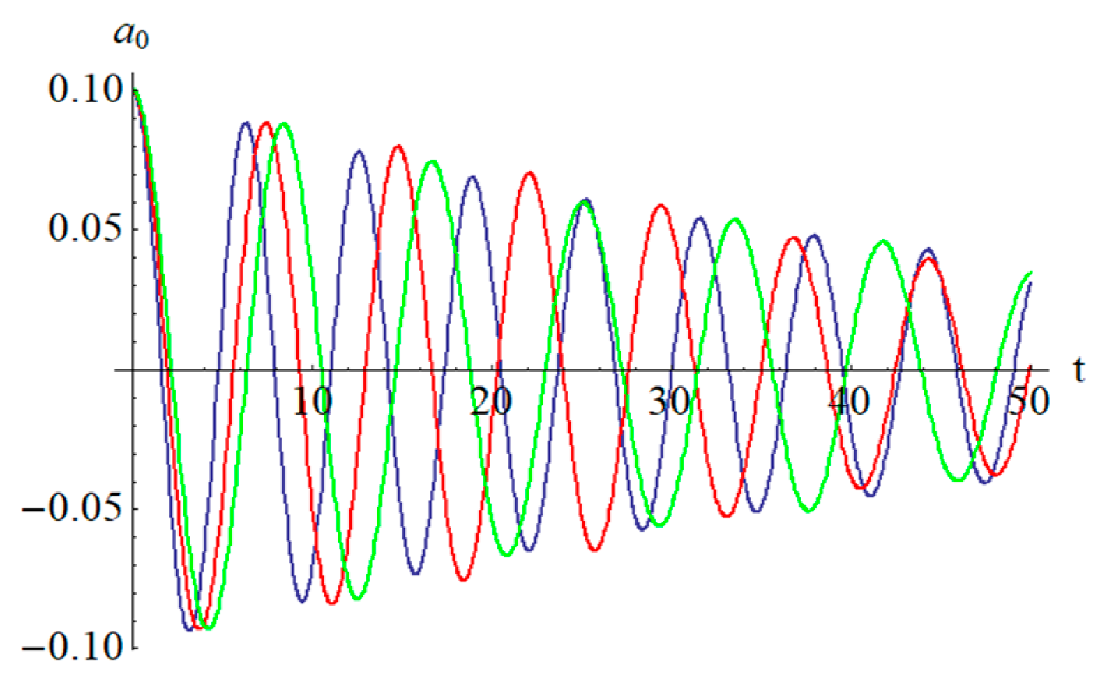 Applsci 14 10335 g007