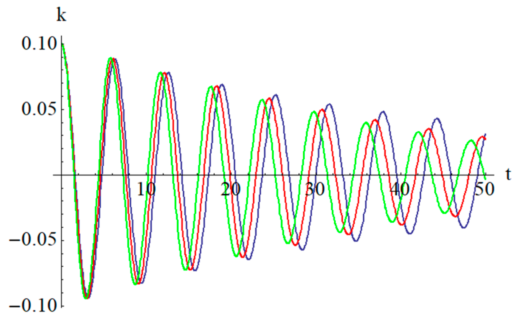 Applsci 14 10335 g009