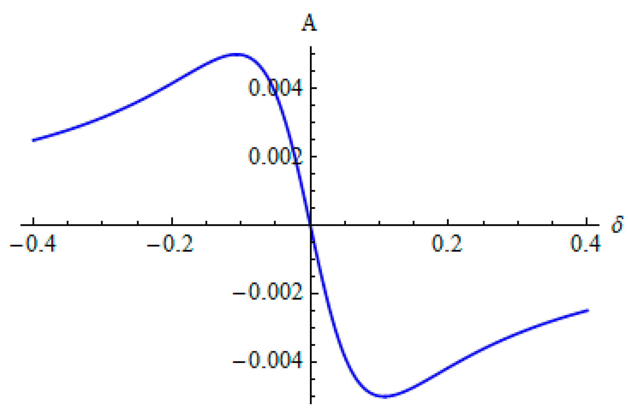 Applsci 14 10335 g011