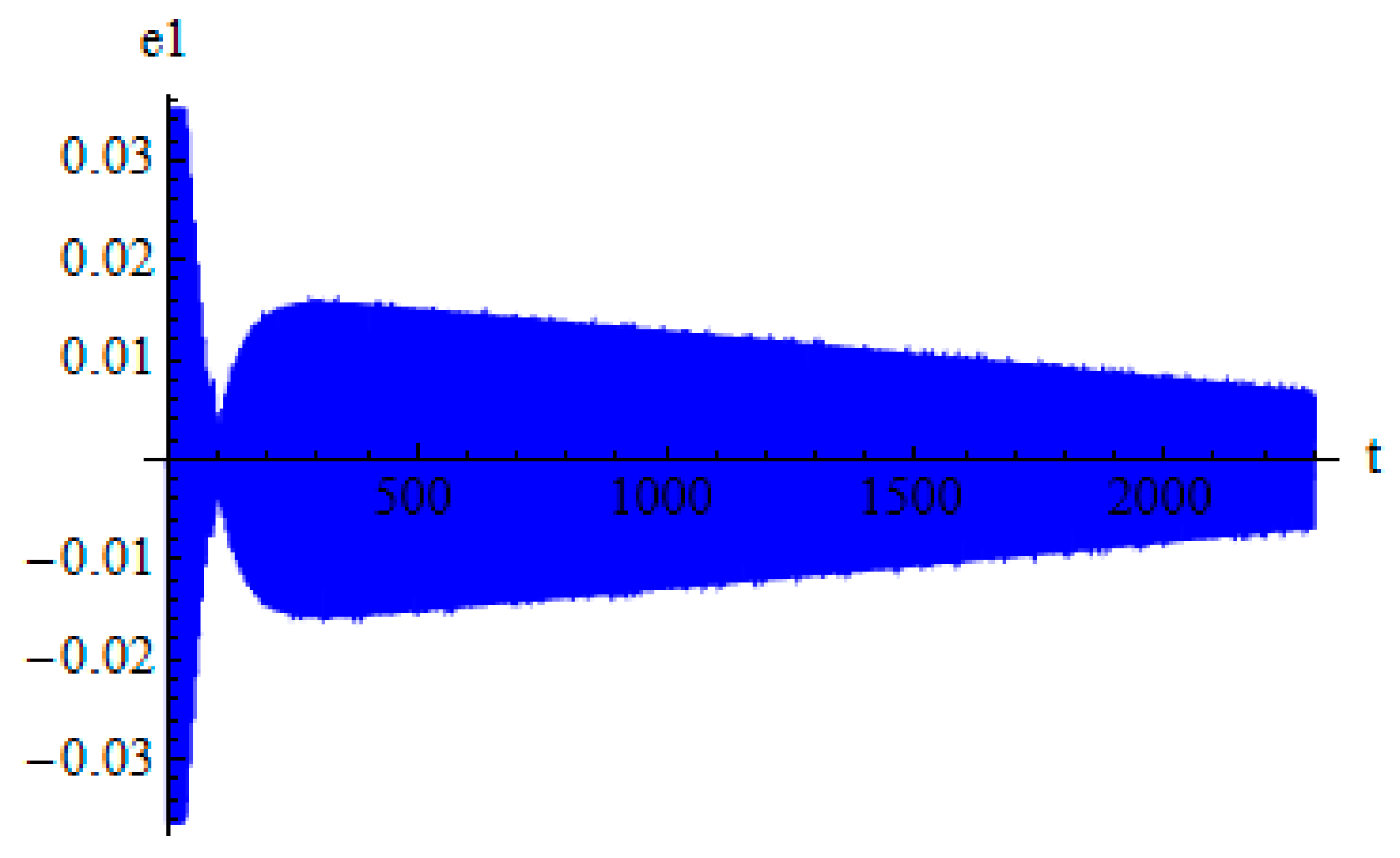 Applsci 14 10335 g014