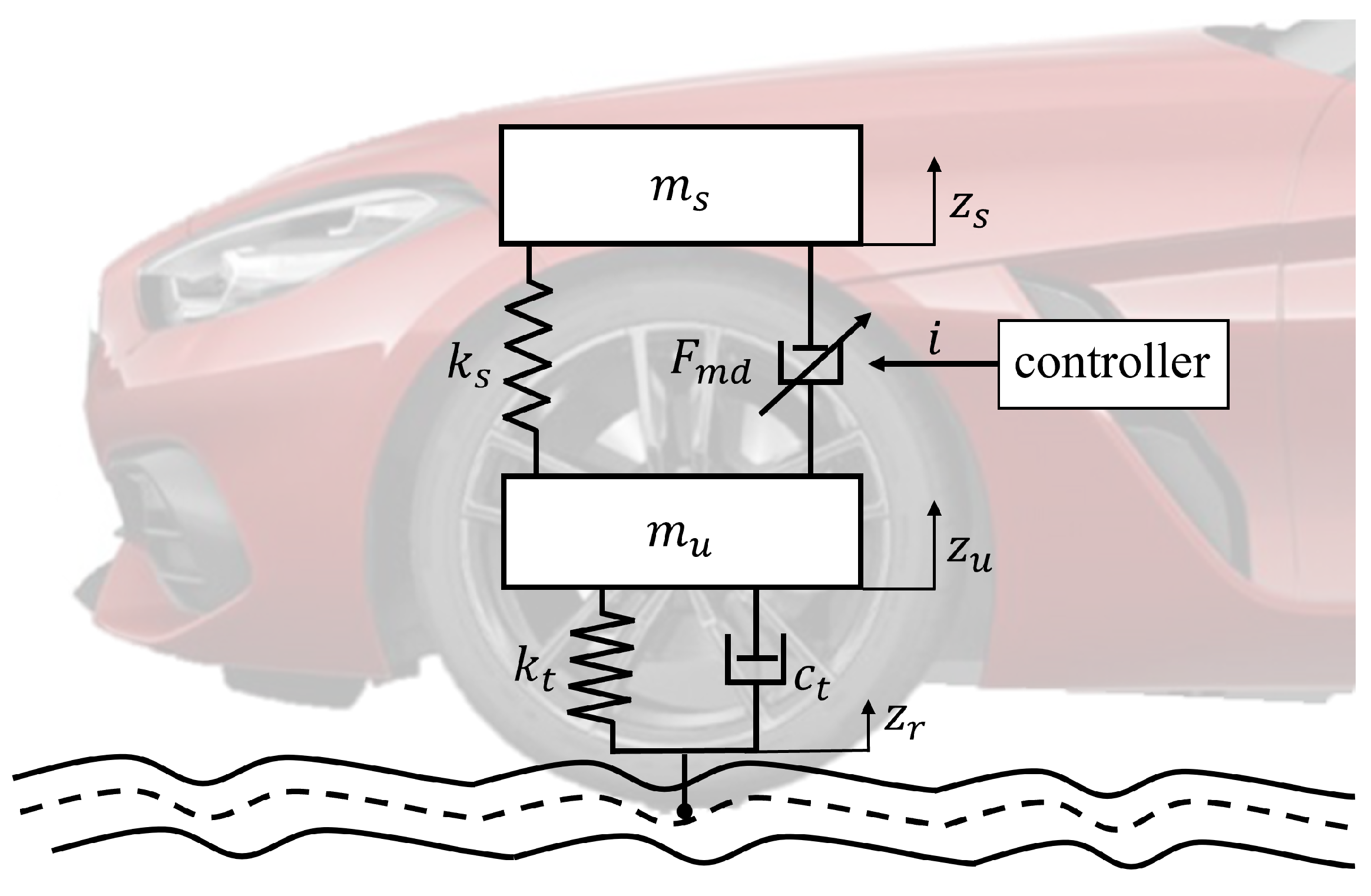 Applsci 14 10336 g003