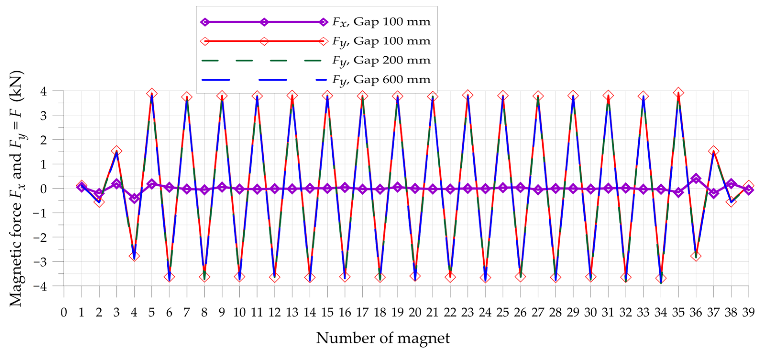 Applsci 14 10338 g012