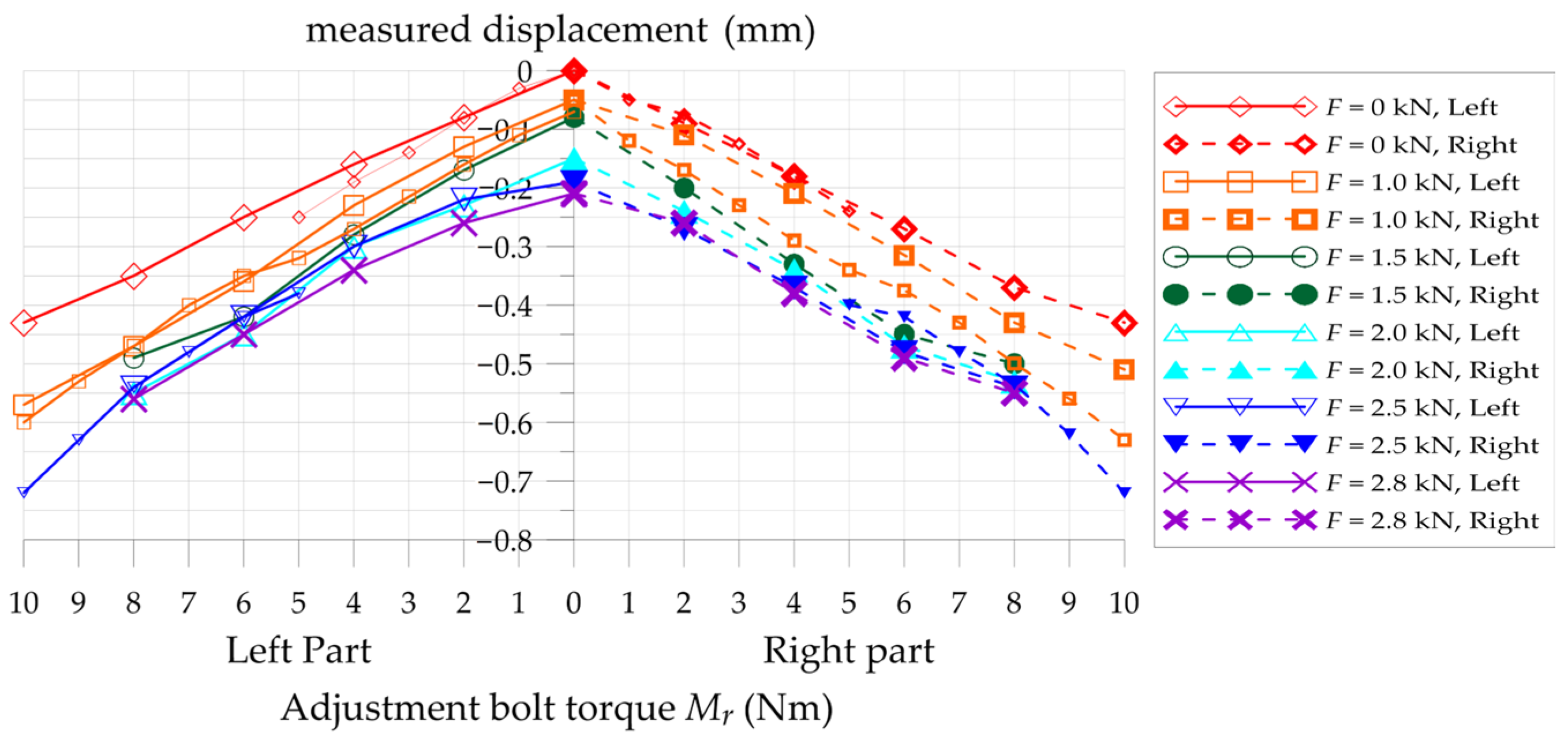 Applsci 14 10338 g018