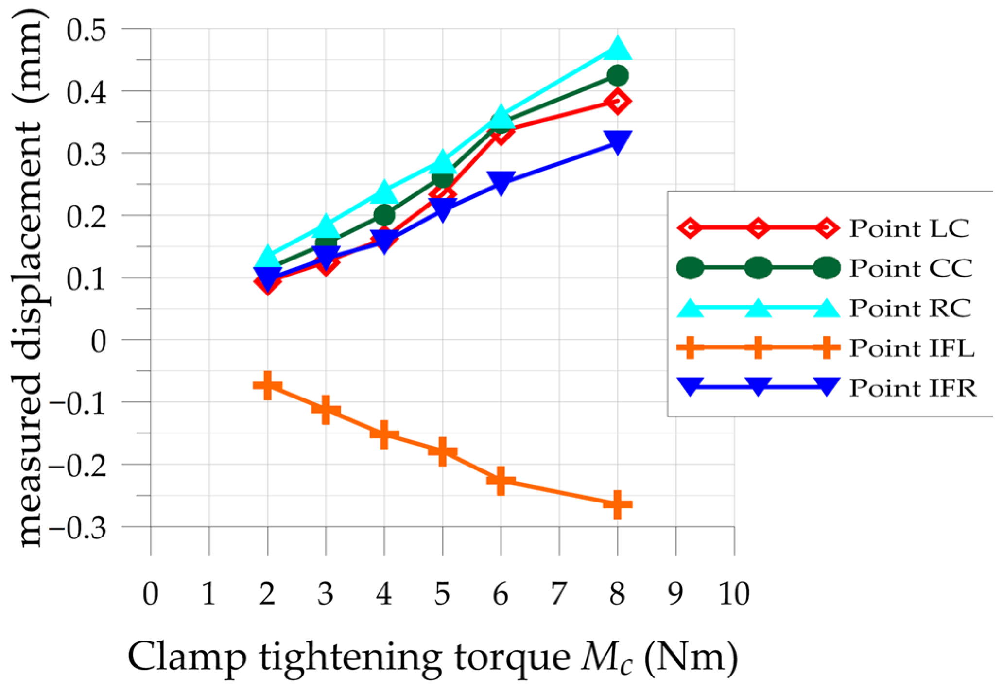 Applsci 14 10338 g022
