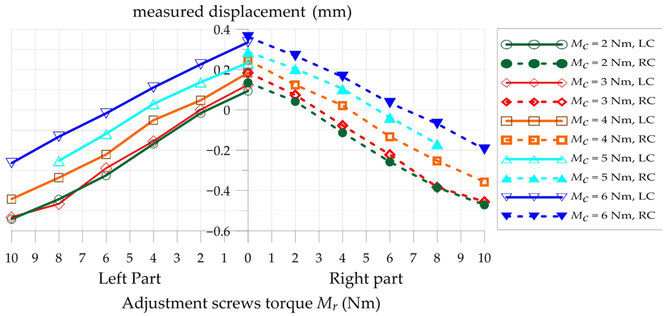 Applsci 14 10338 g024