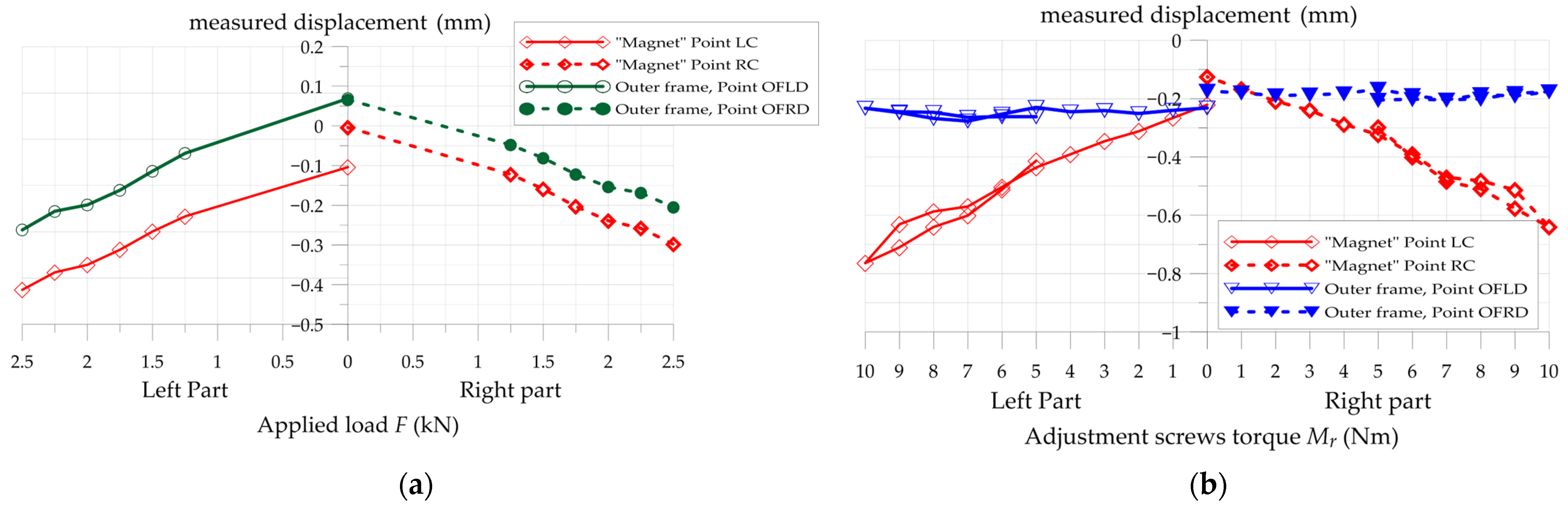 Applsci 14 10338 g028