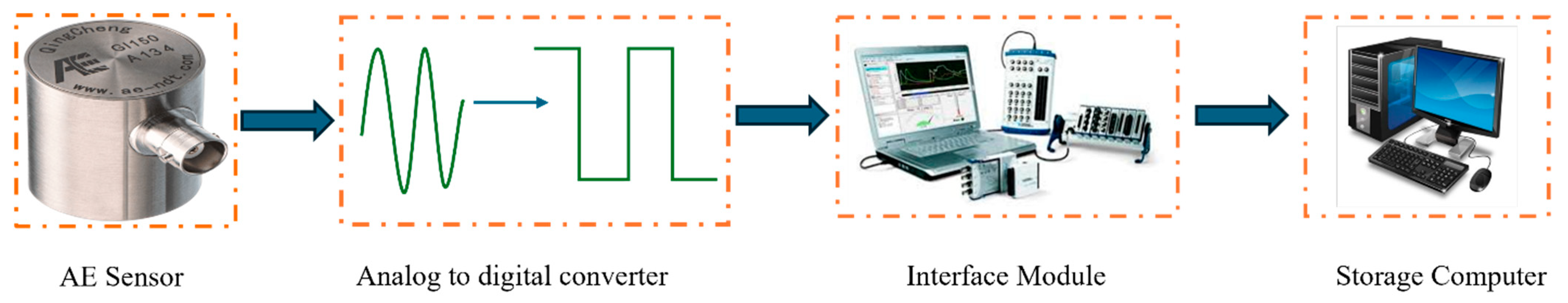 Applsci 14 10339 g004