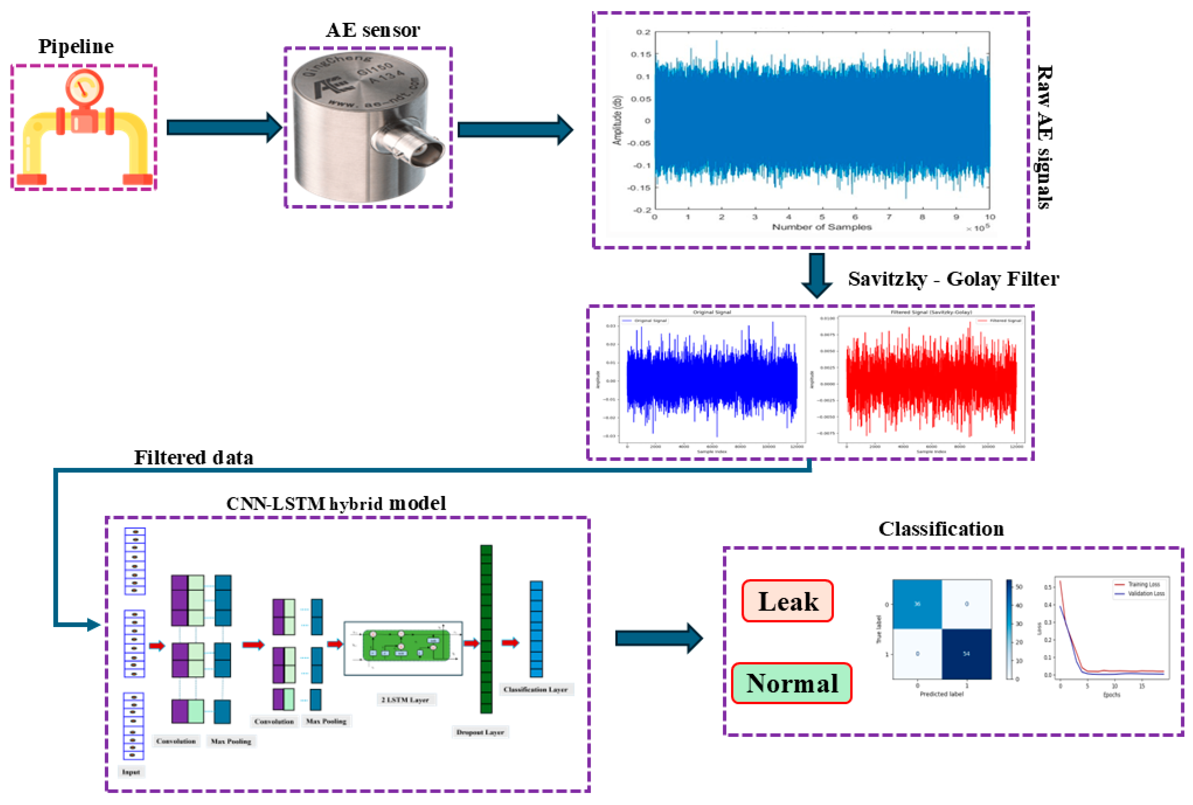 Applsci 14 10339 g006