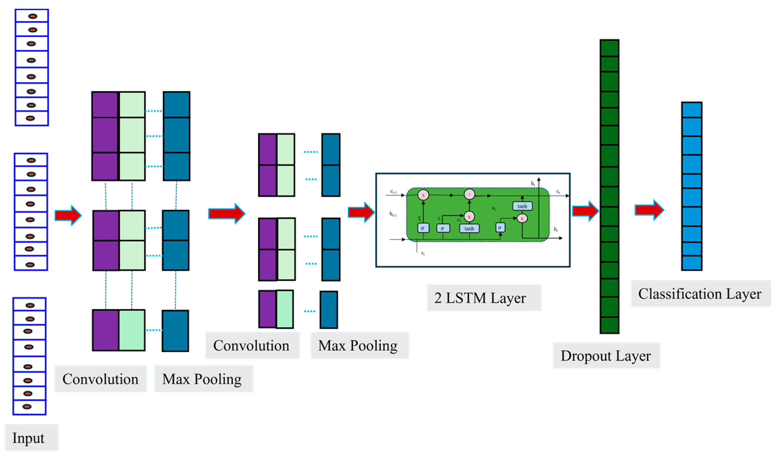 Applsci 14 10339 g007