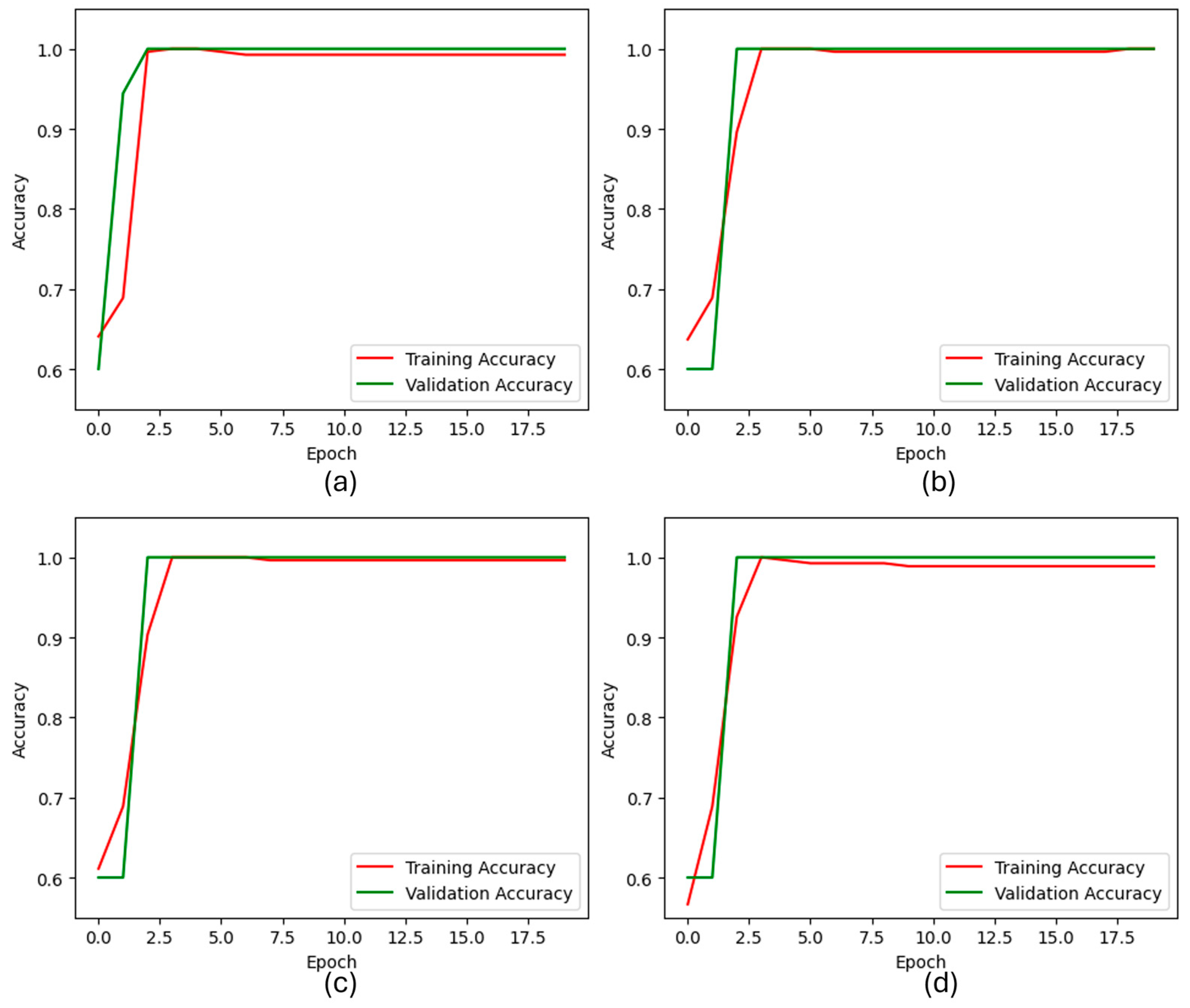 Applsci 14 10339 g009