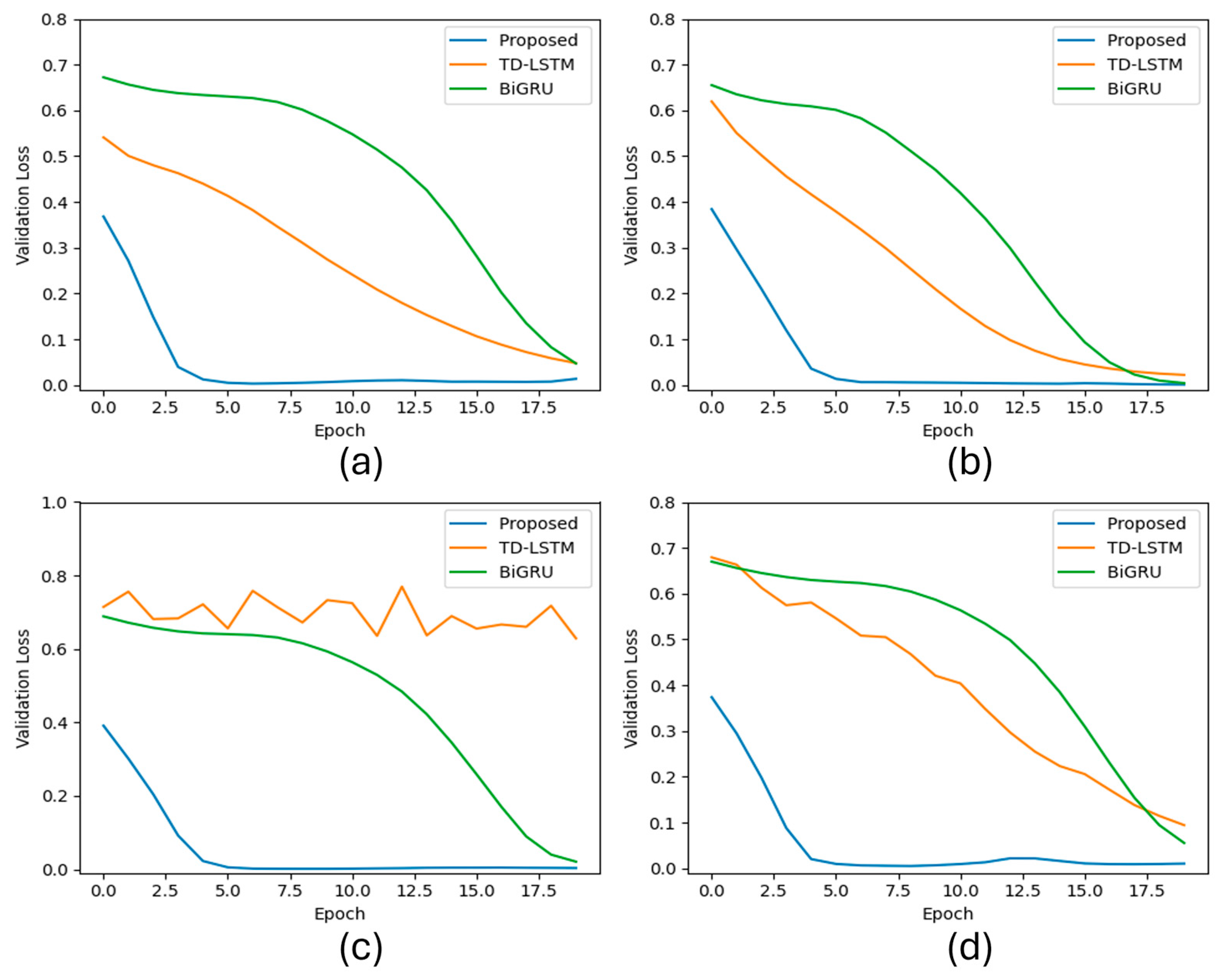Applsci 14 10339 g010