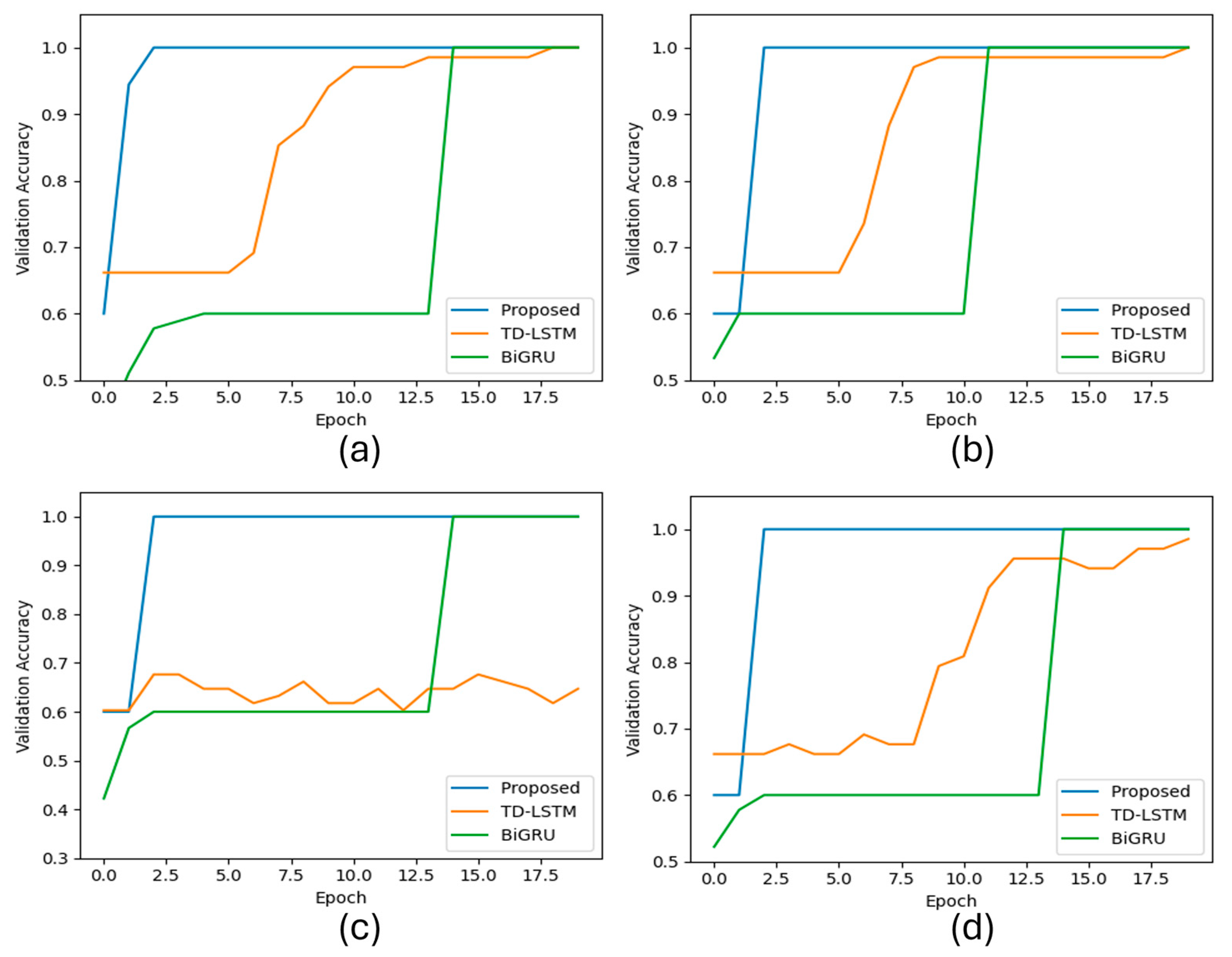 Applsci 14 10339 g011