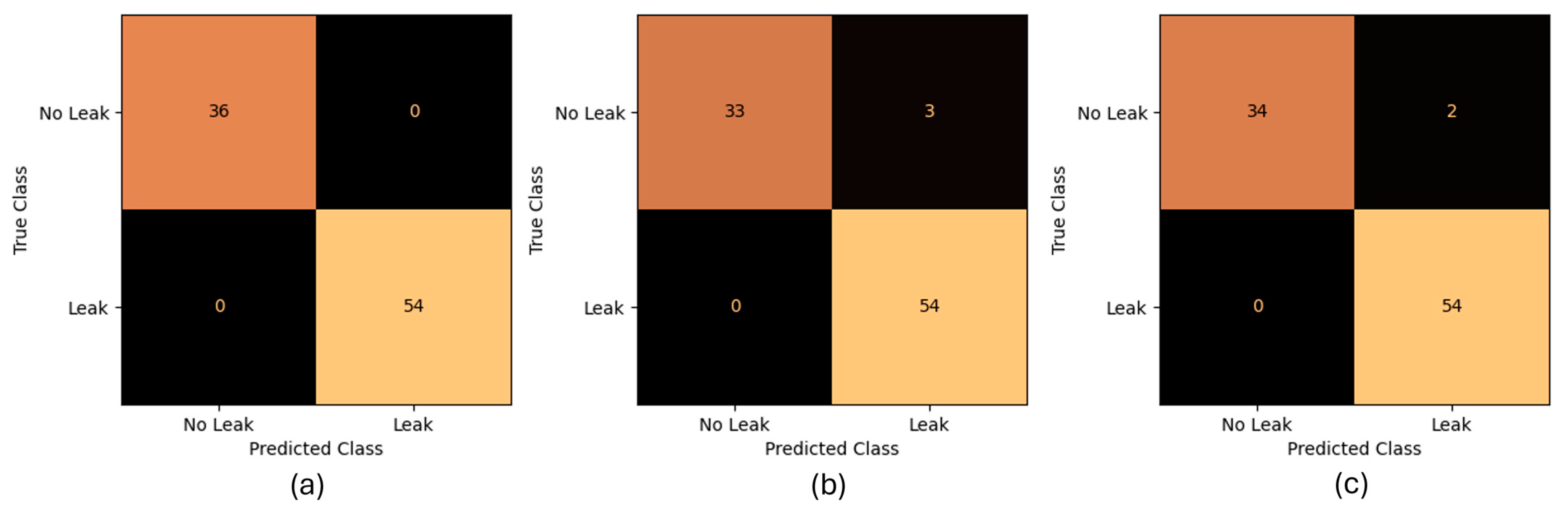 Applsci 14 10339 g012