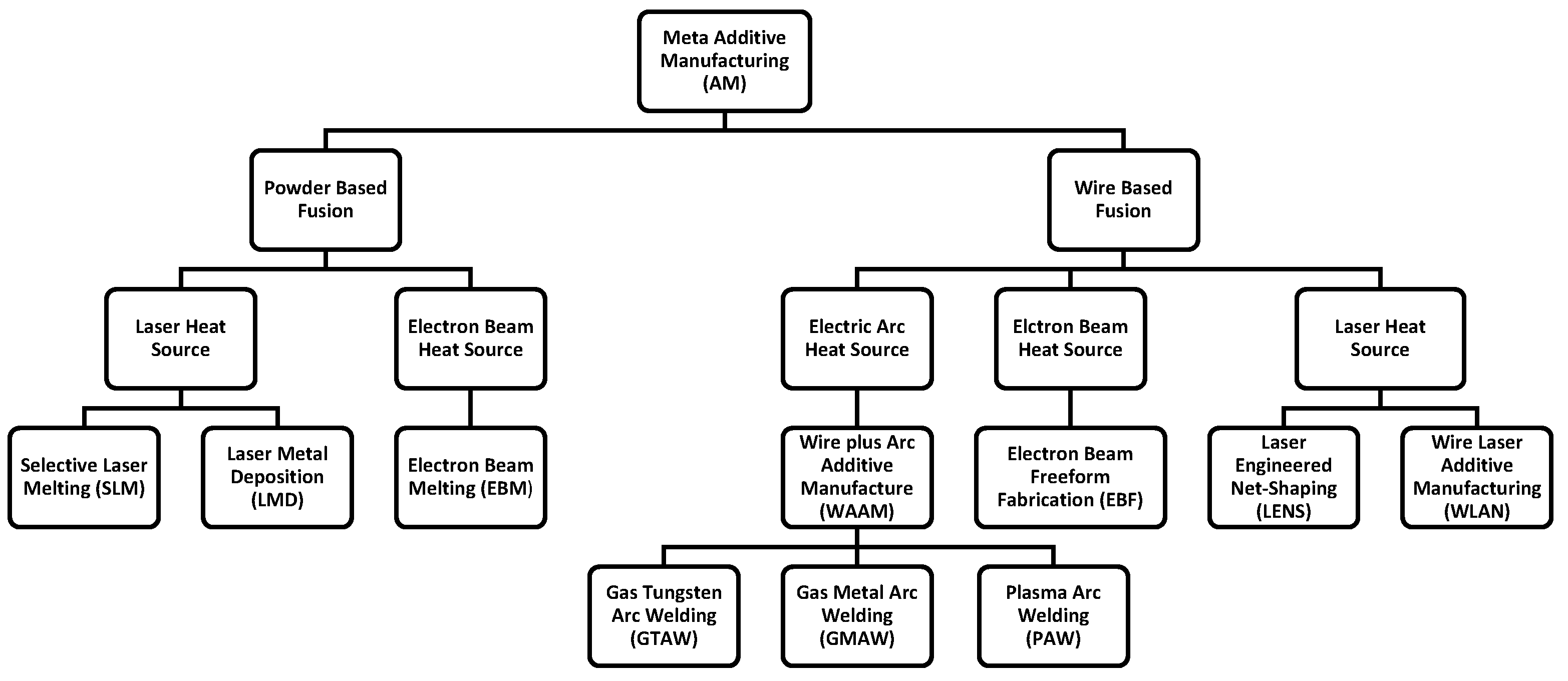 Applsci 14 10340 g003