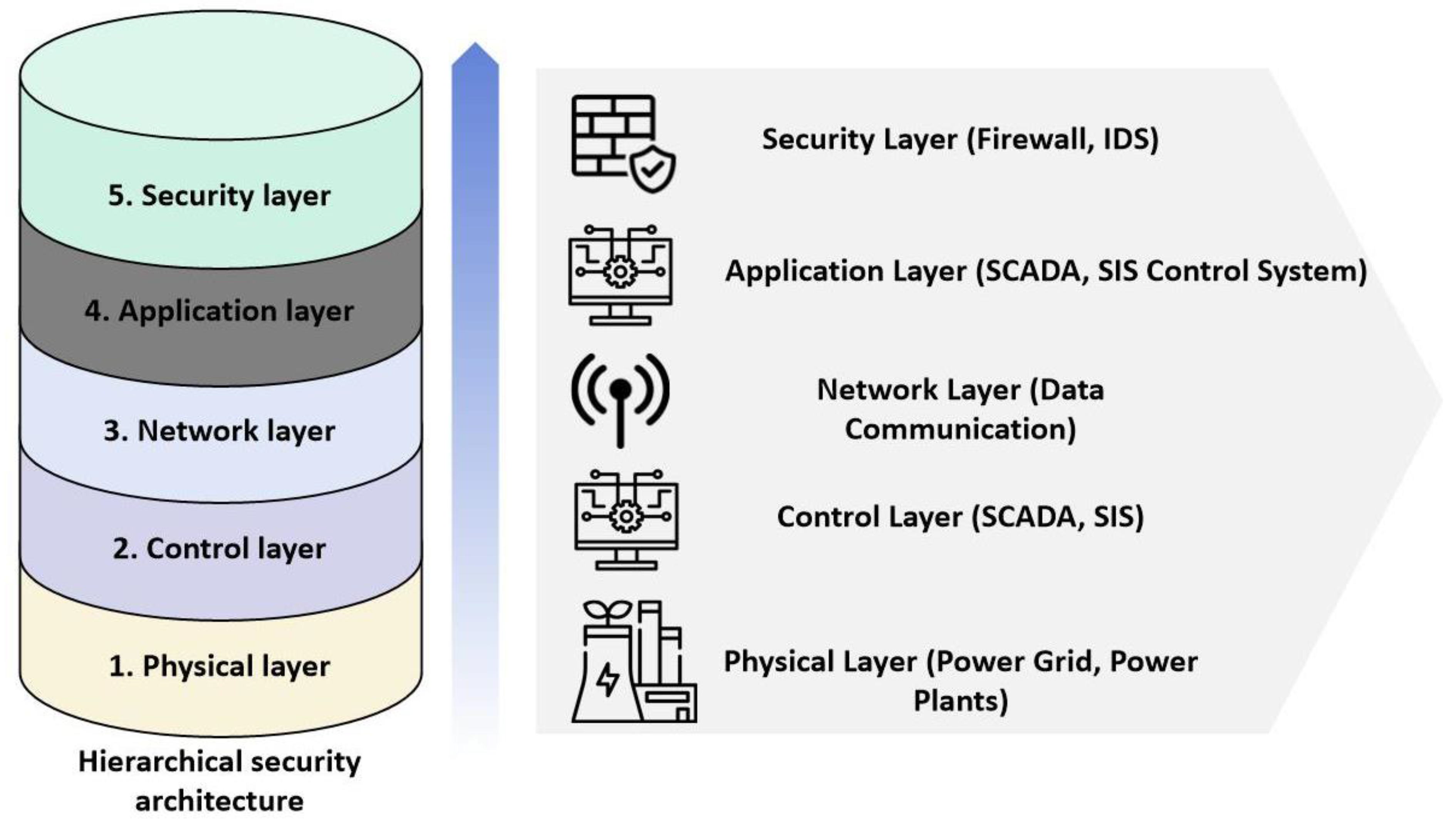 Applsci 14 10342 g001