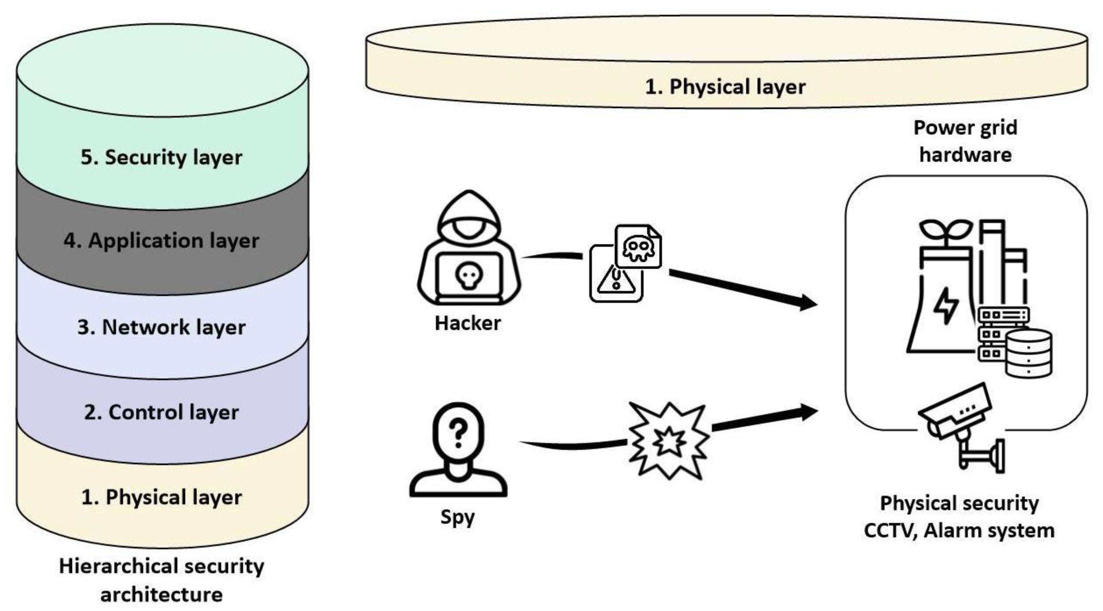 Applsci 14 10342 g002