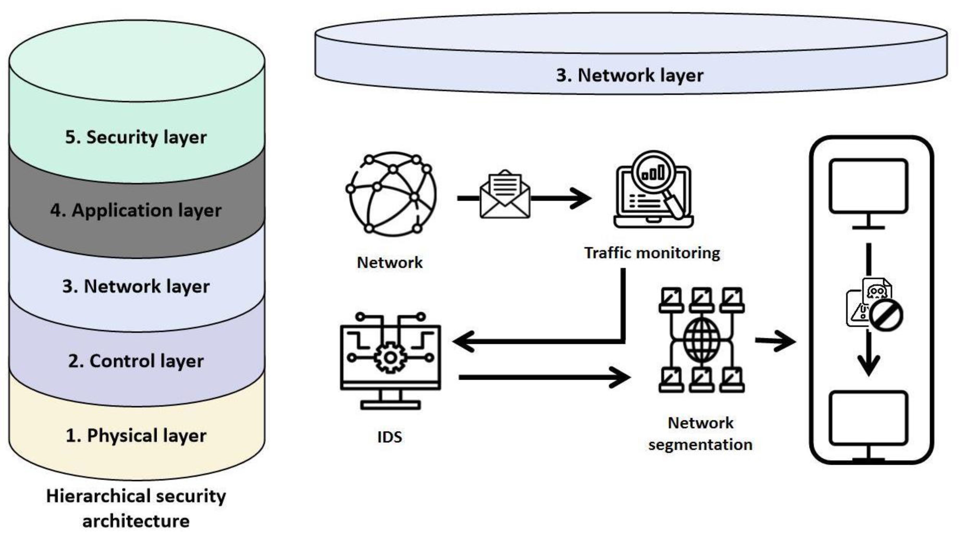 Applsci 14 10342 g004
