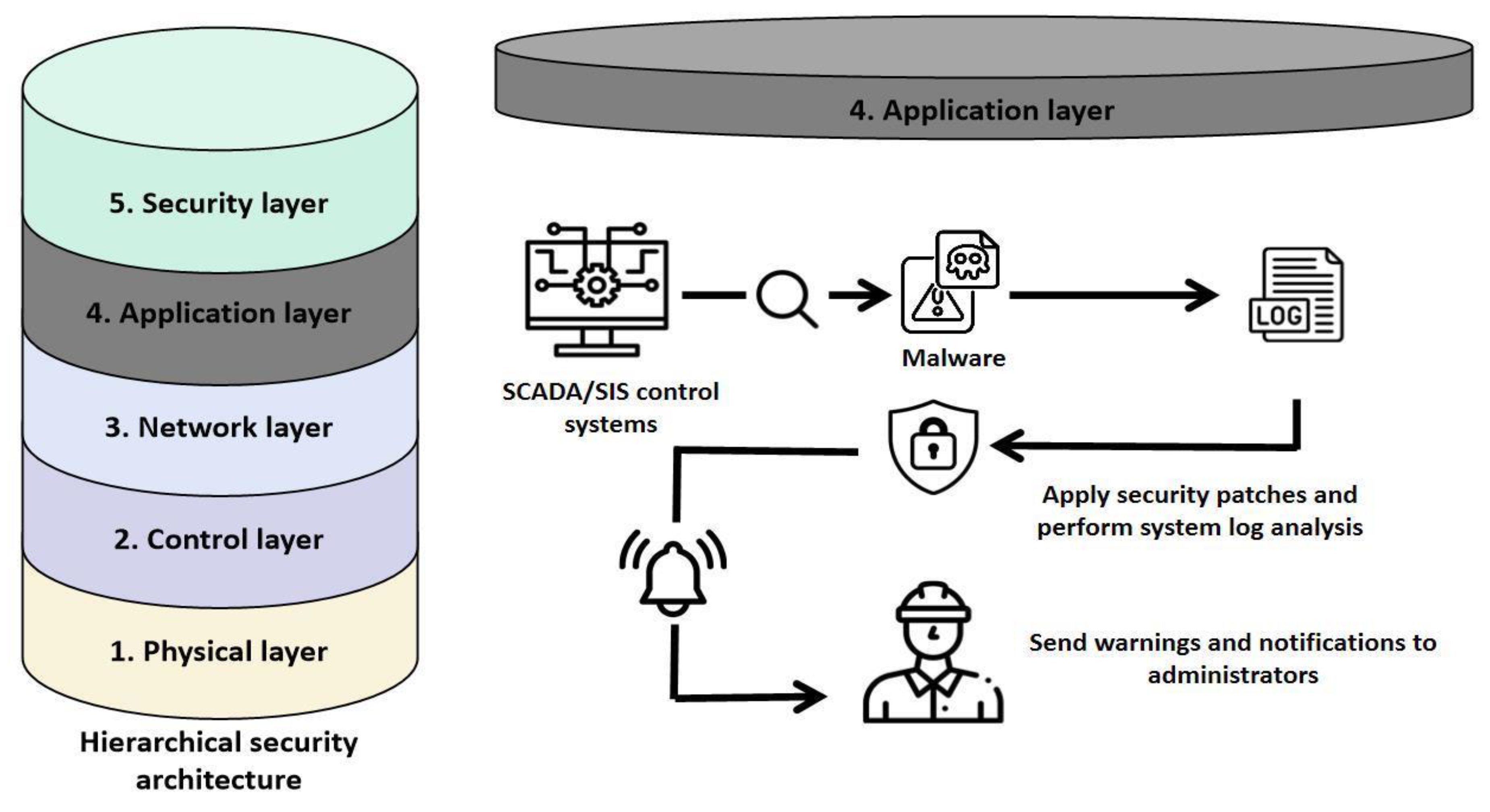 Applsci 14 10342 g005