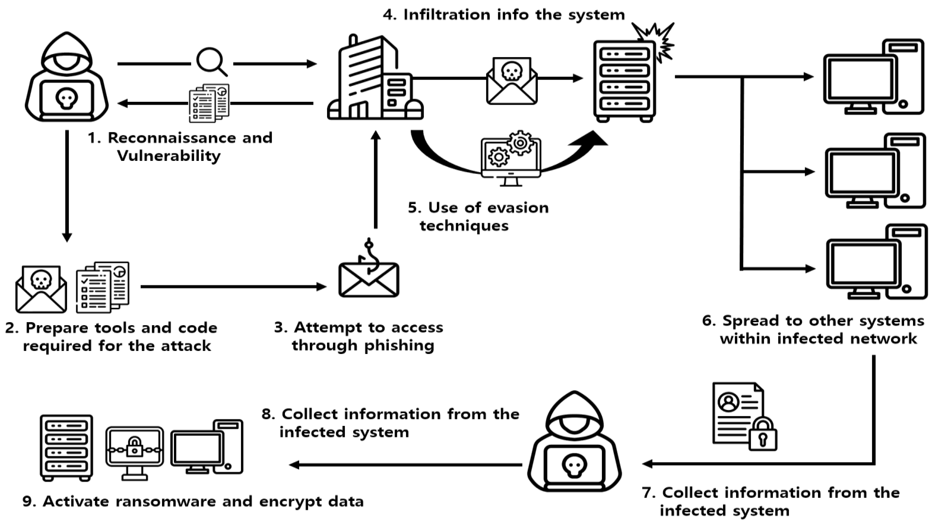 Applsci 14 10342 g007