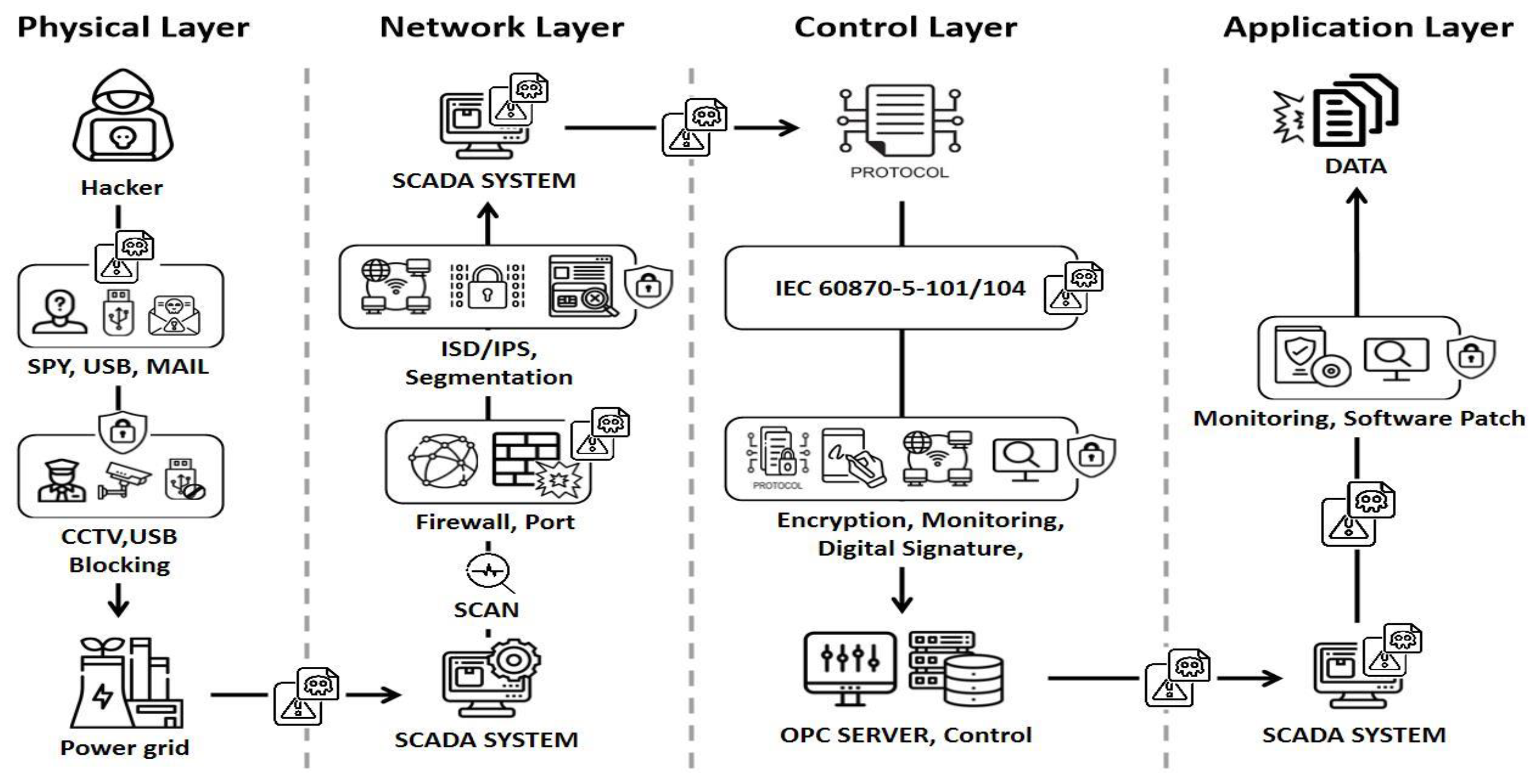 Applsci 14 10342 g010