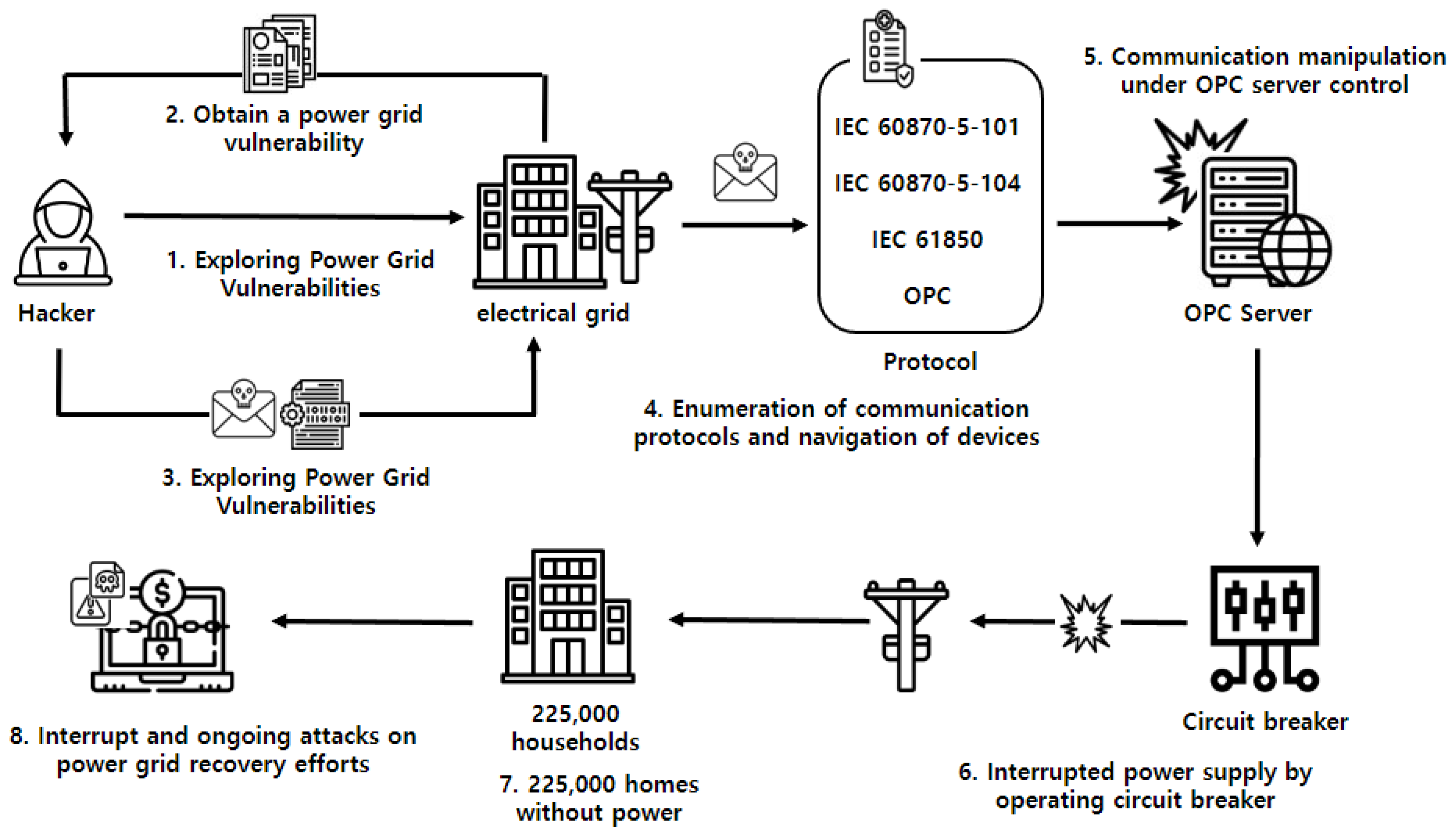 Applsci 14 10342 g011