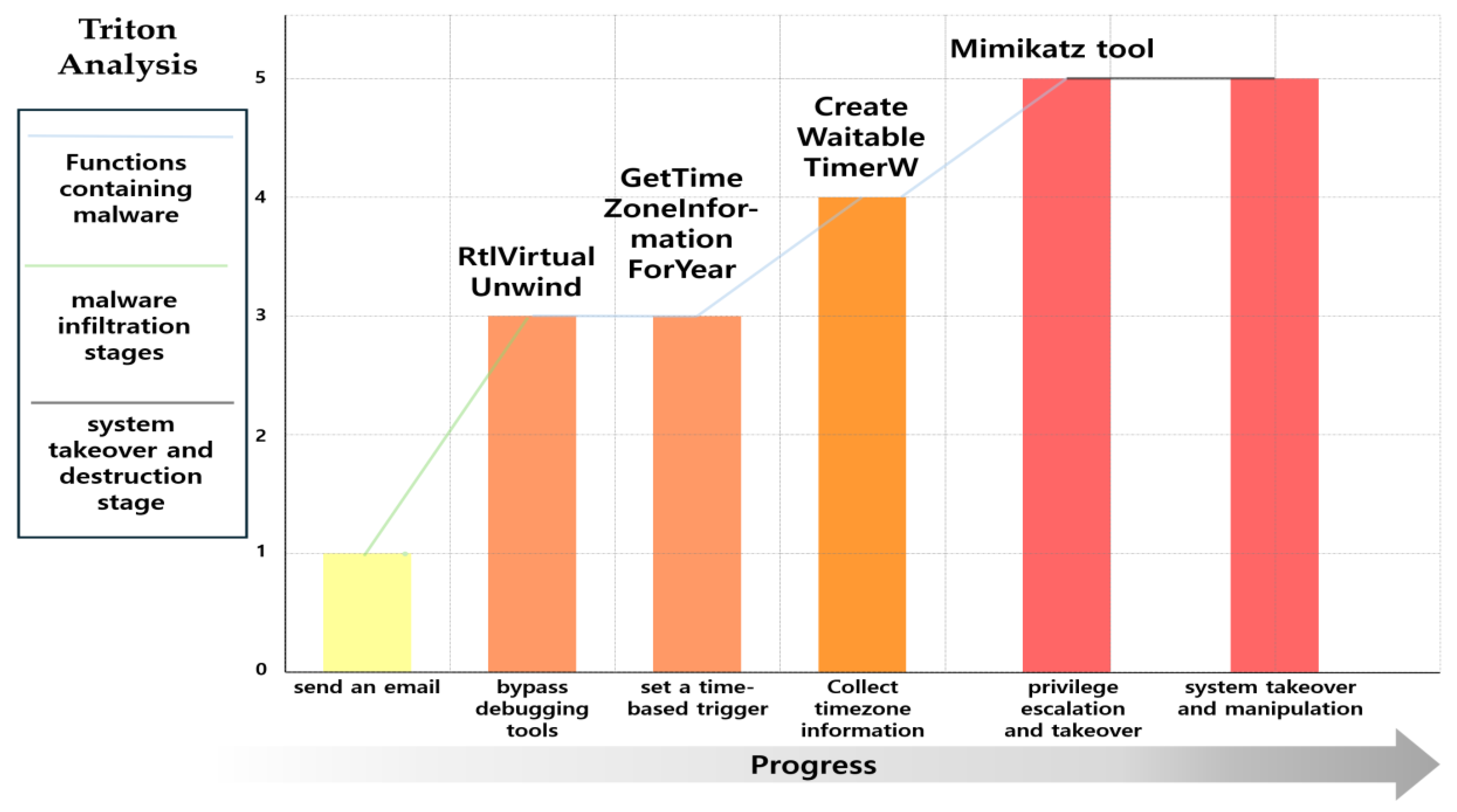 Applsci 14 10342 g013