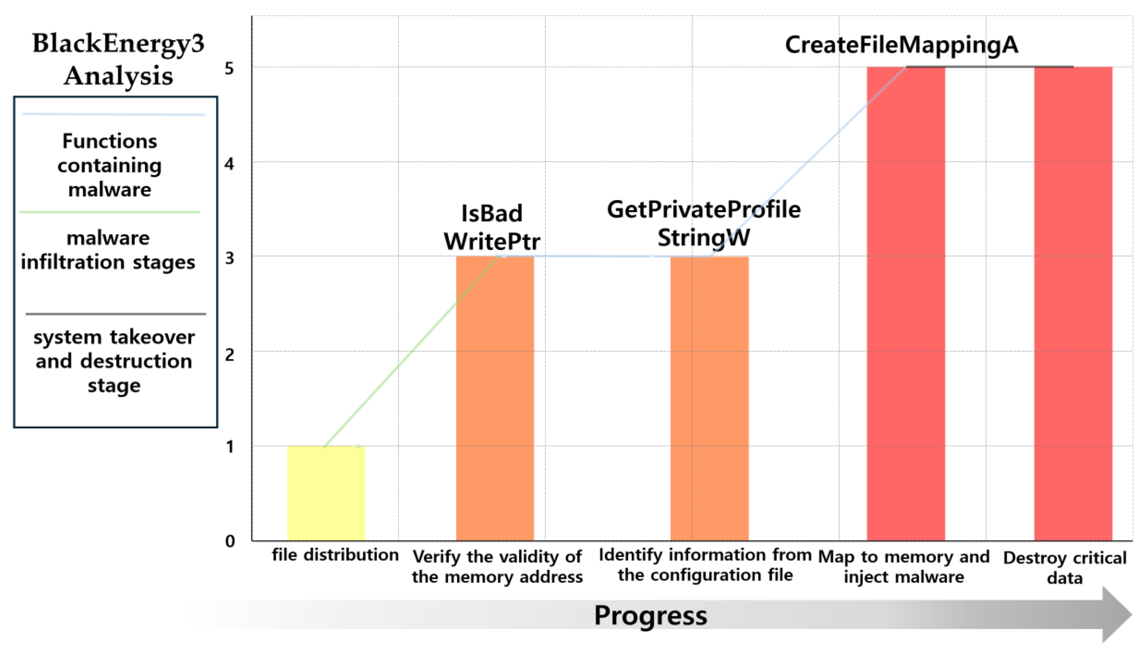 Applsci 14 10342 g021