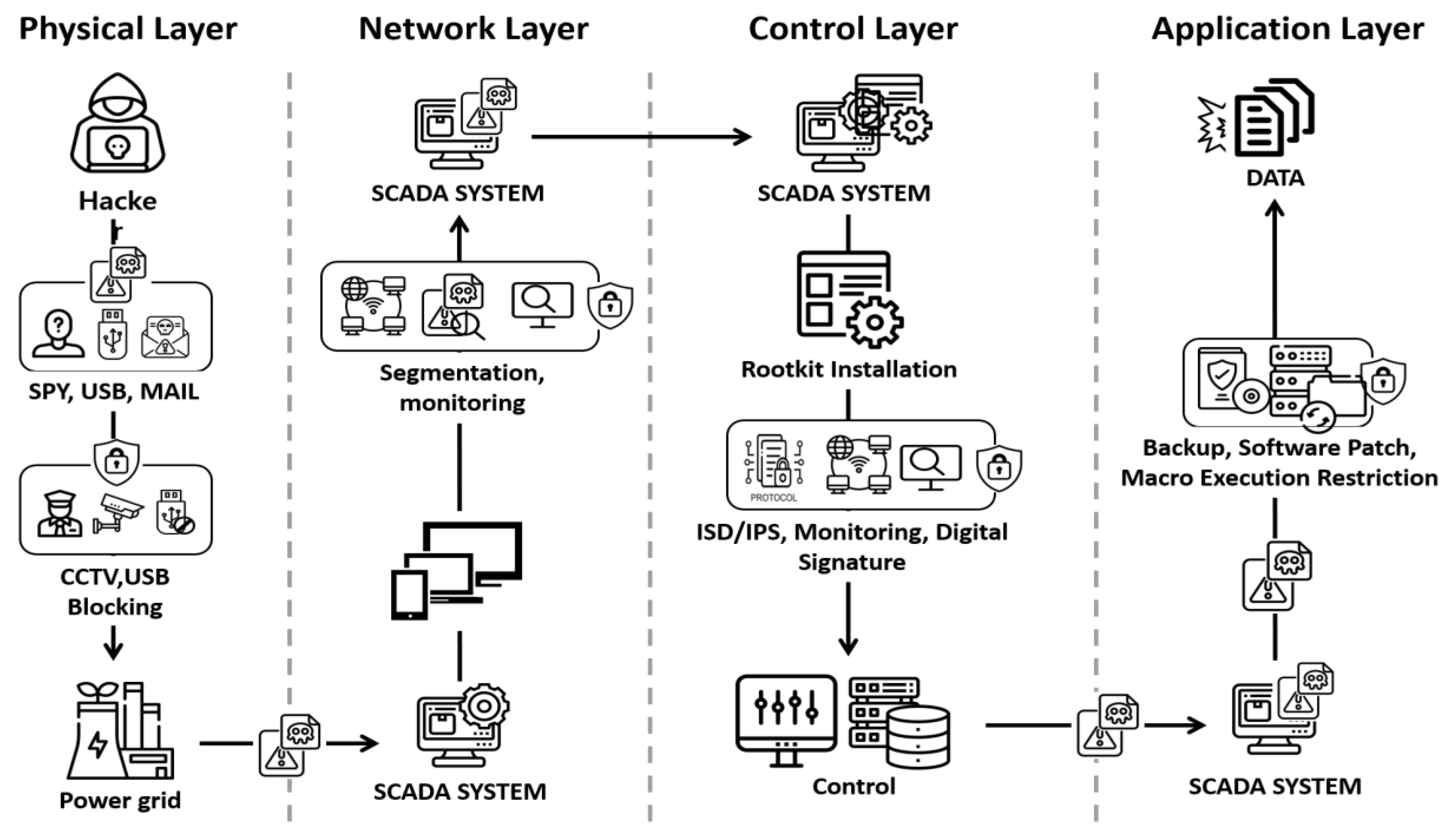 Applsci 14 10342 g022