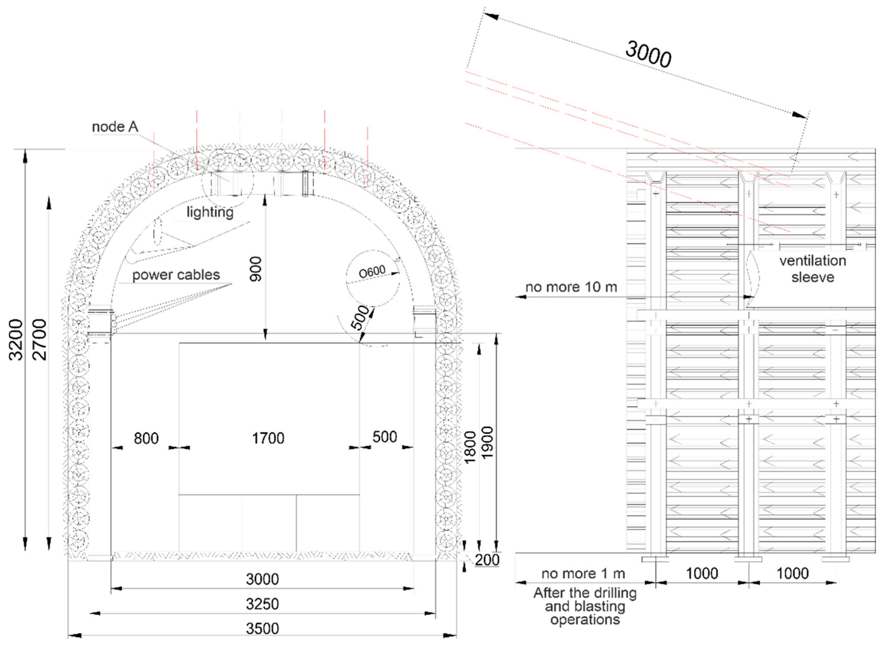 Applsci 14 10344 g002