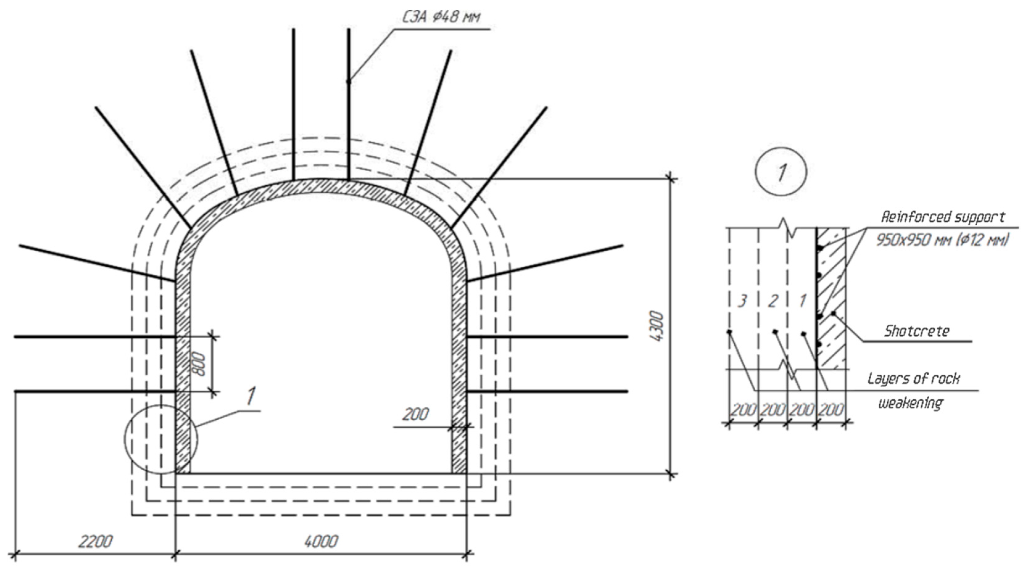 Applsci 14 10344 g003