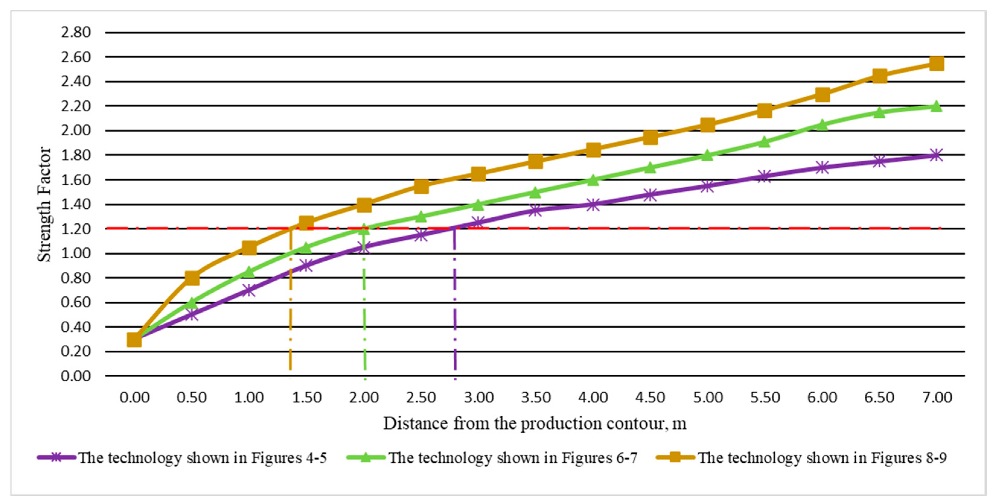 Applsci 14 10344 g010