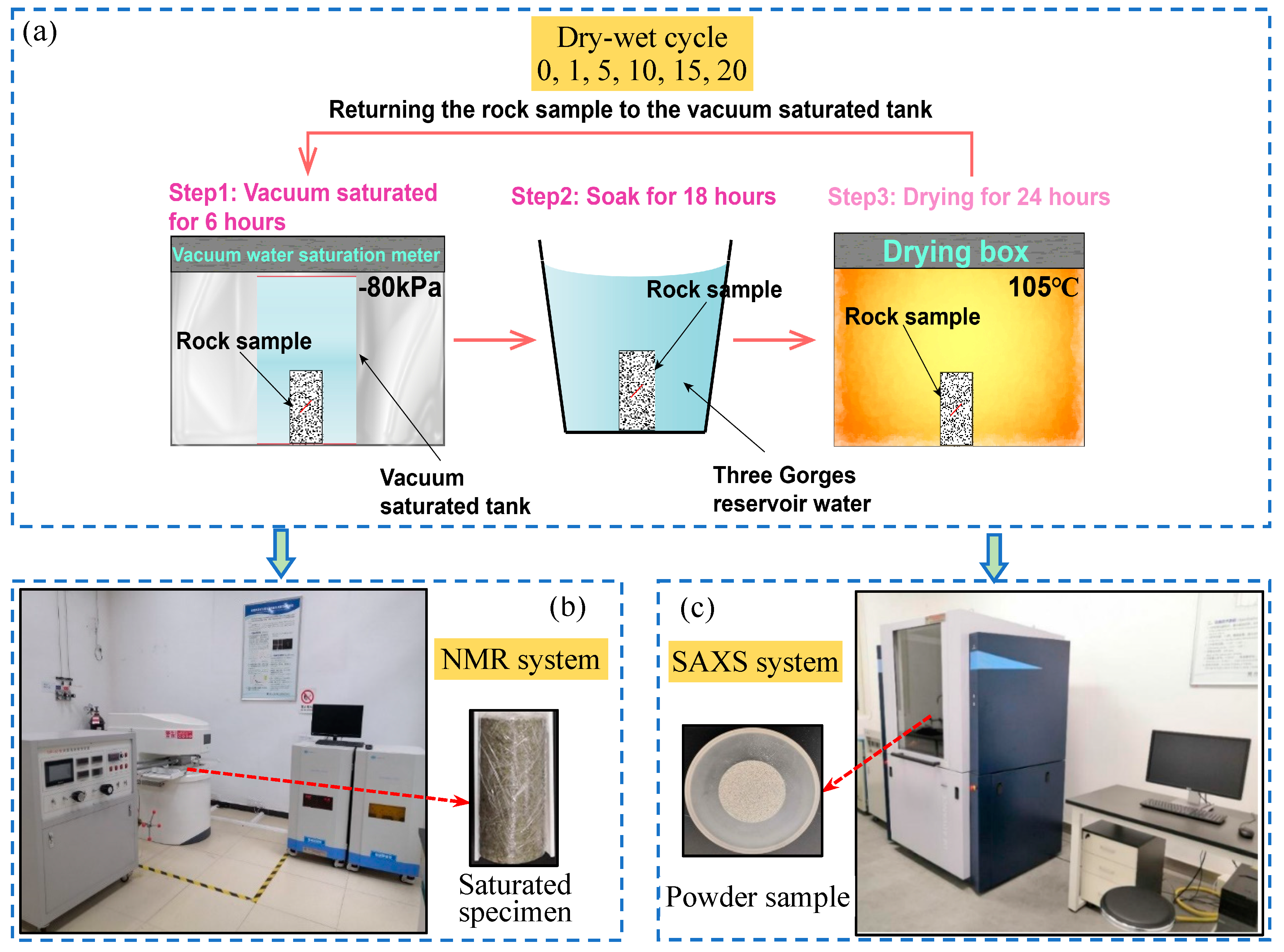 Applsci 14 10346 g003