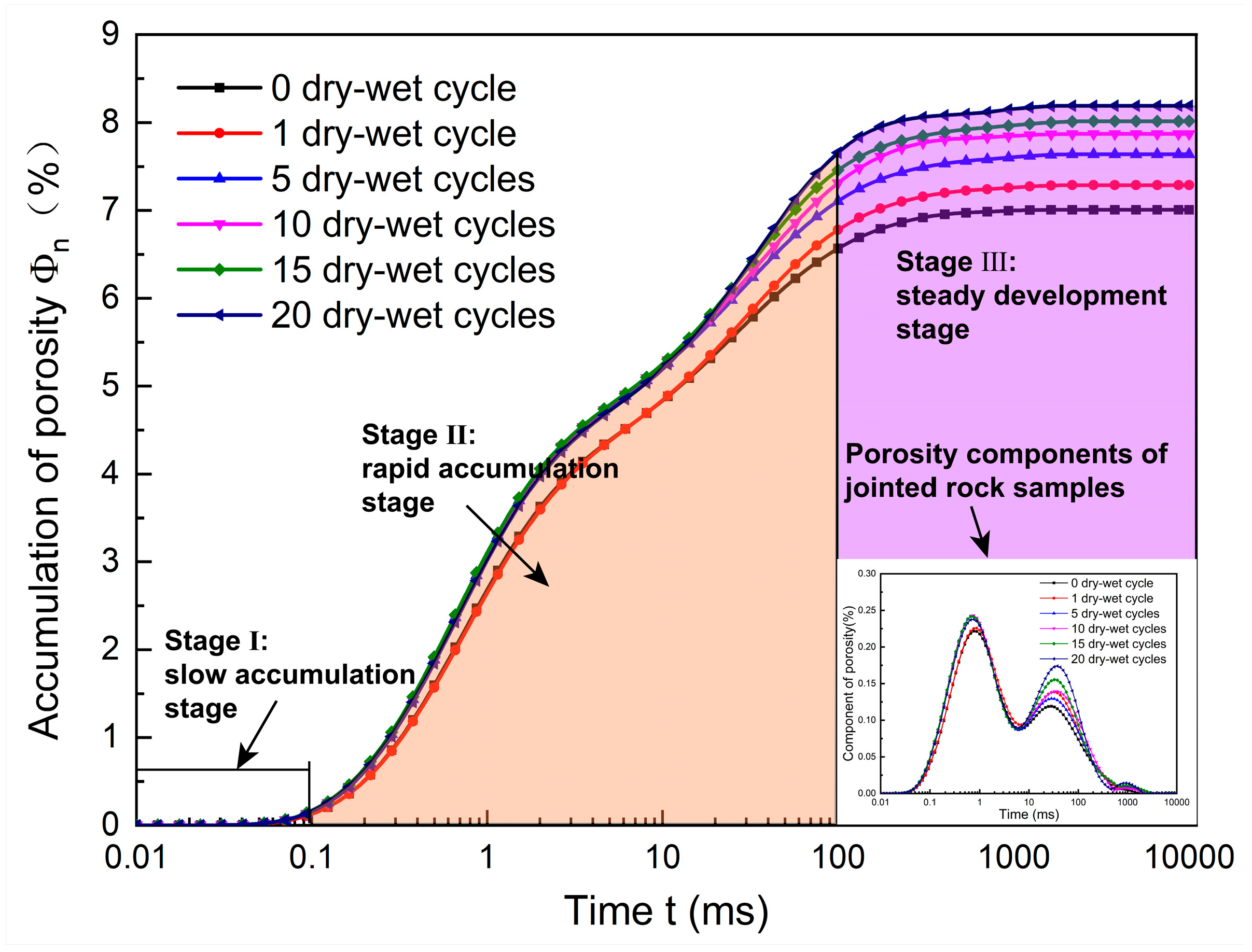 Applsci 14 10346 g004