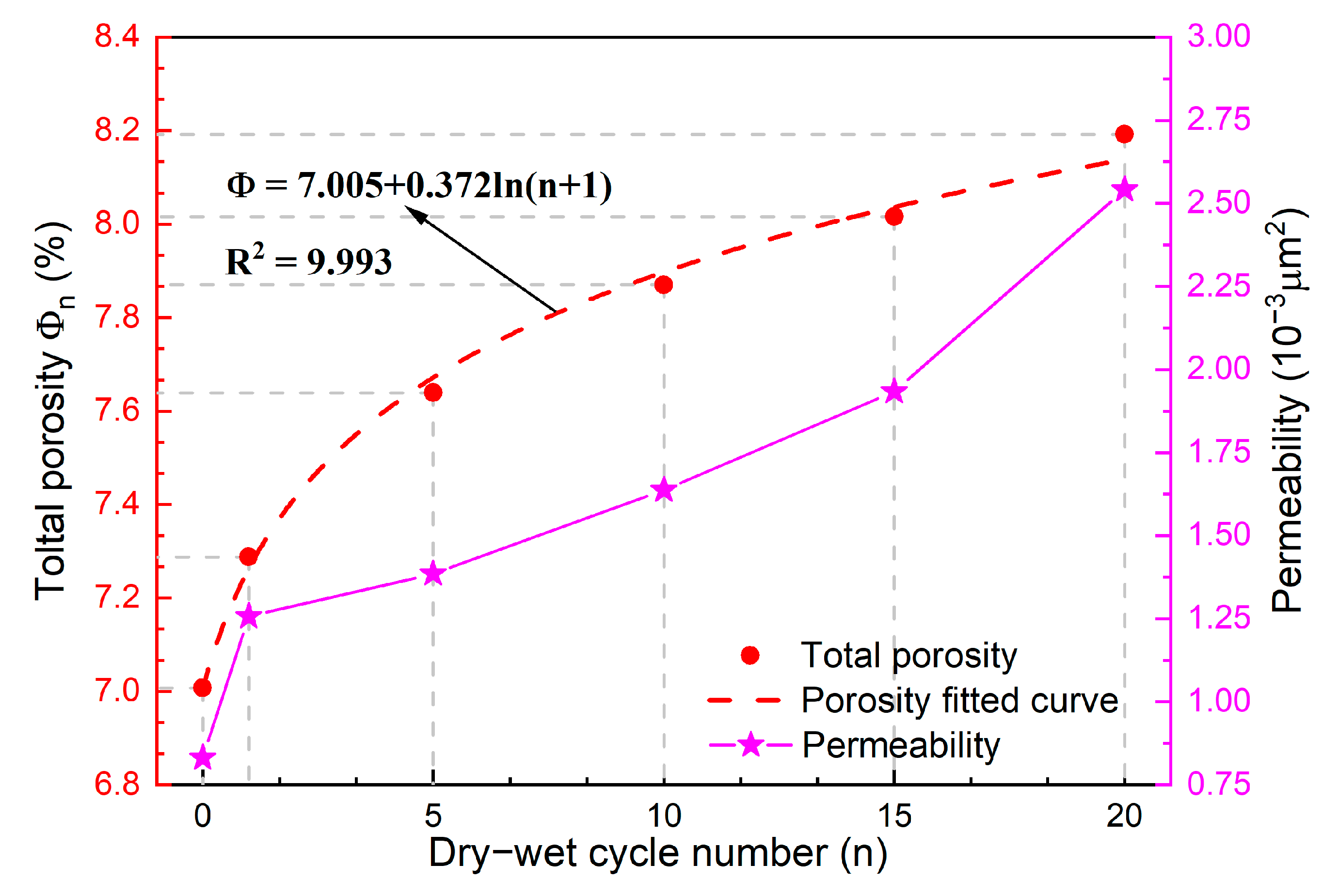 Applsci 14 10346 g005