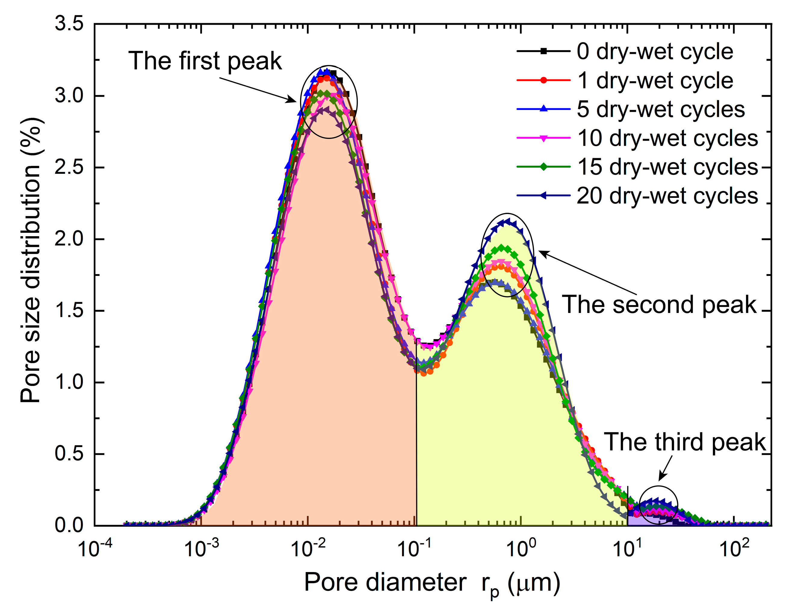 Applsci 14 10346 g006