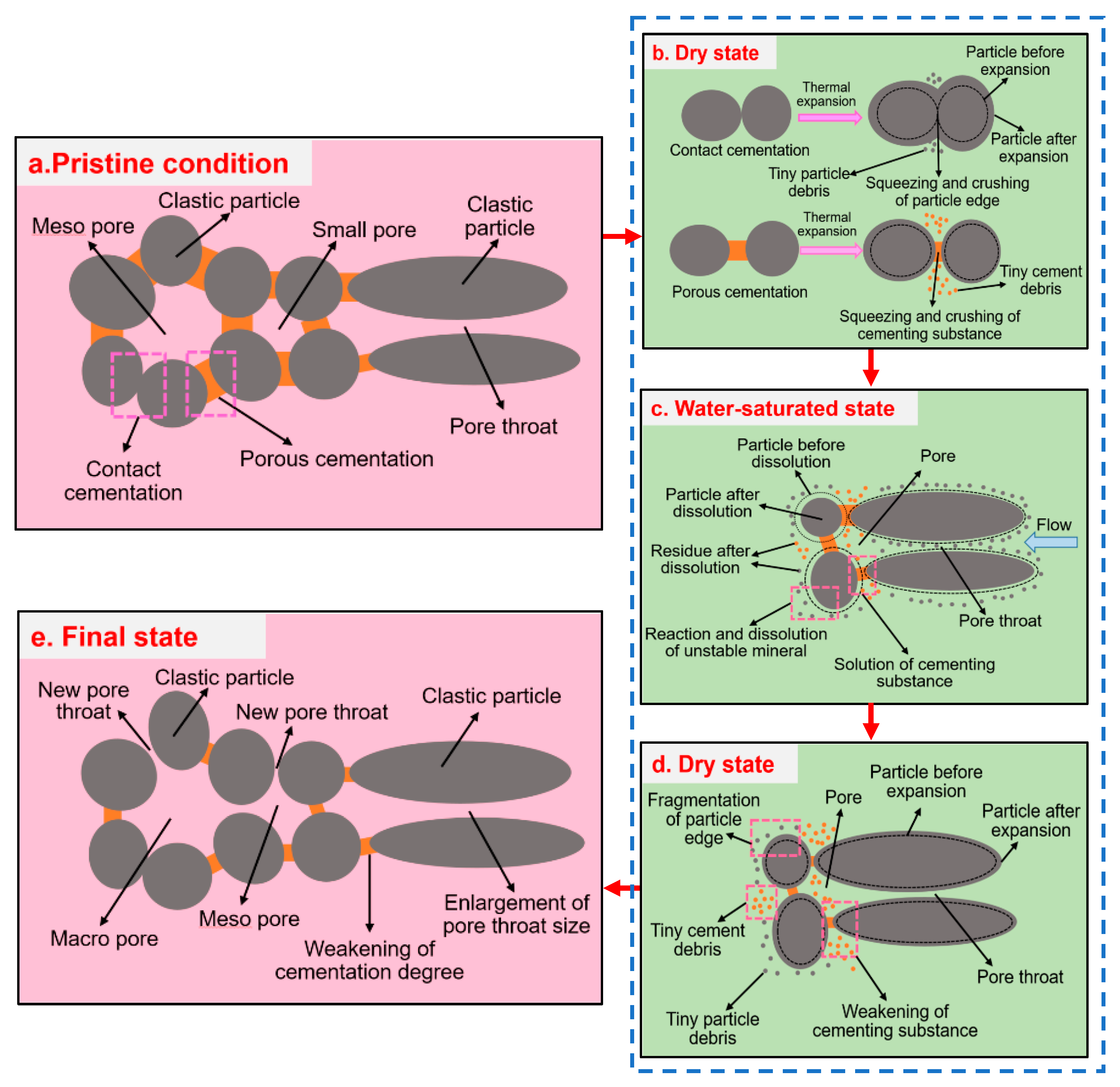 Applsci 14 10346 g012