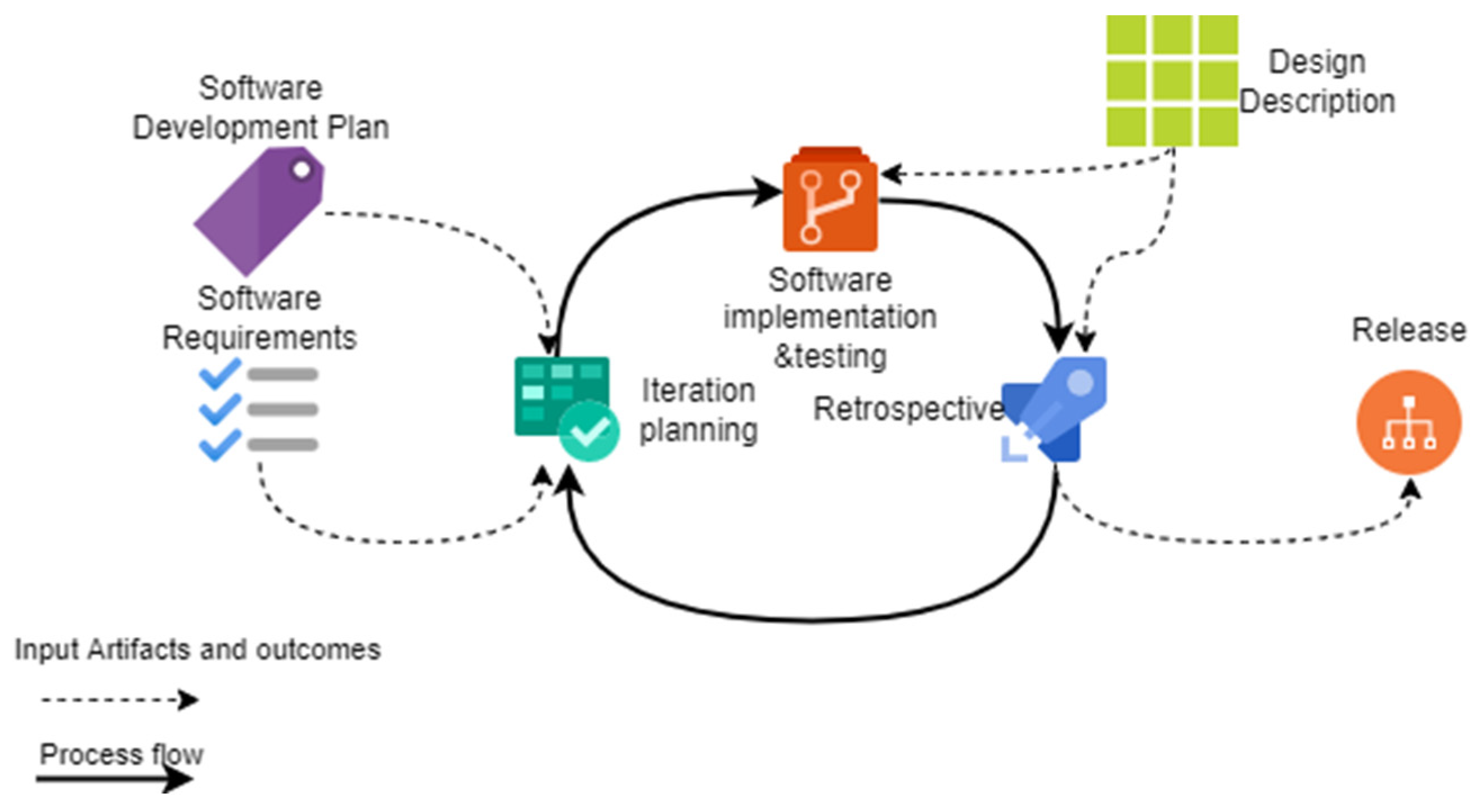 Applsci 14 10347 g002