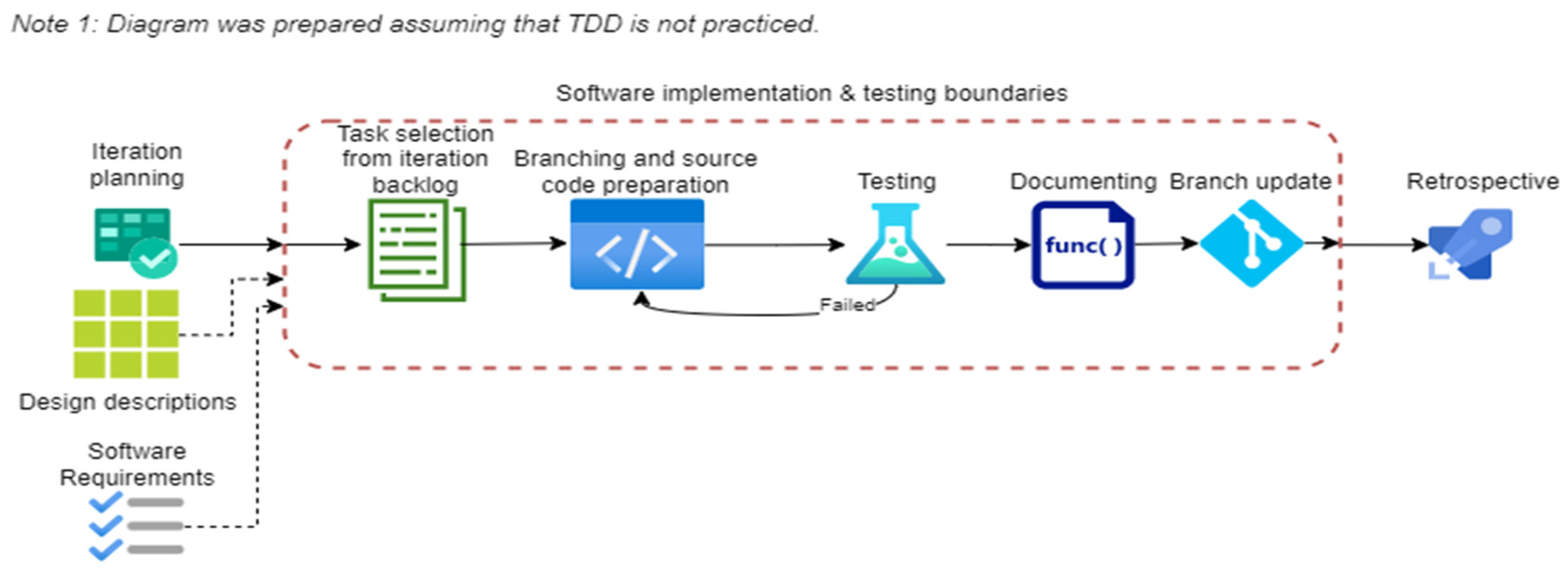 Applsci 14 10347 g004