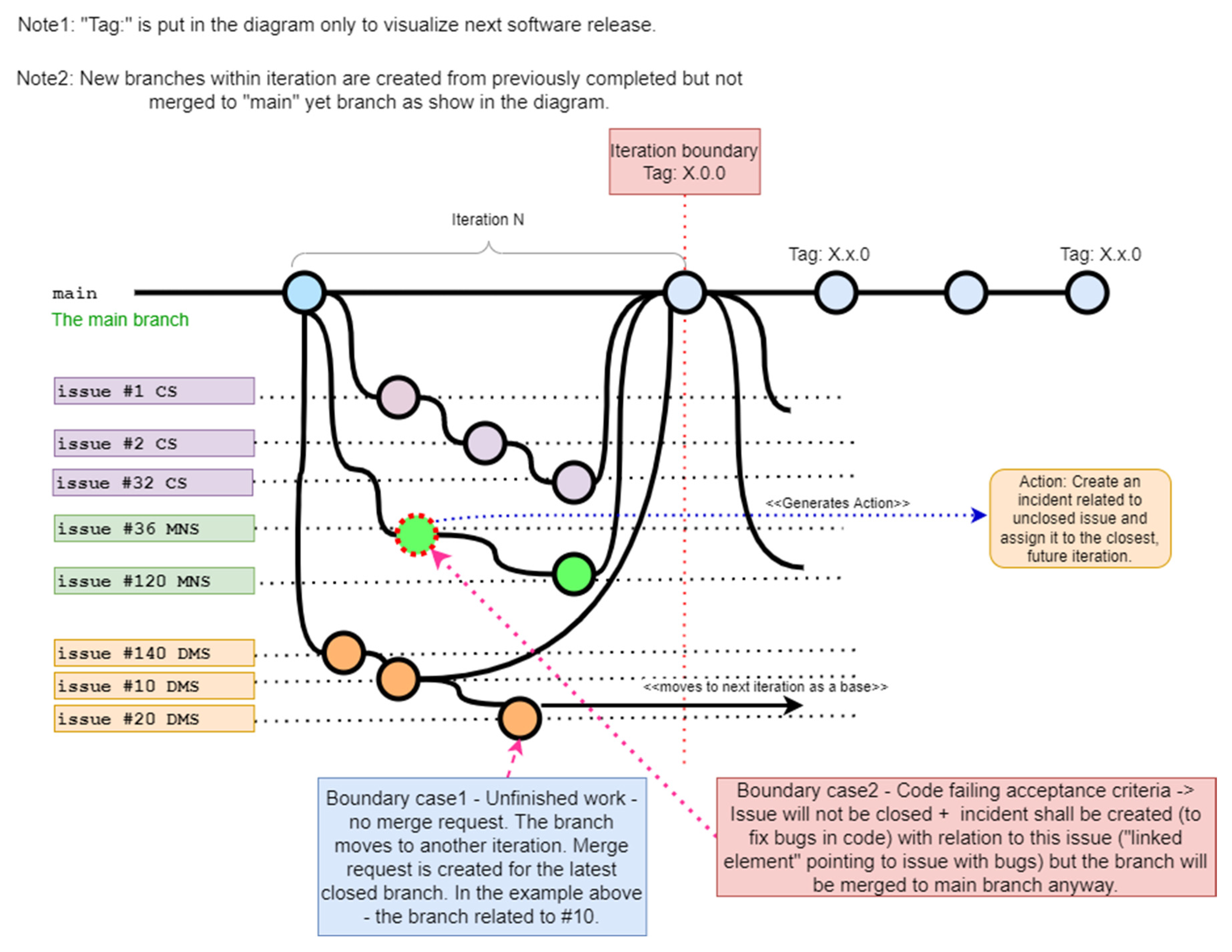 Applsci 14 10347 g005