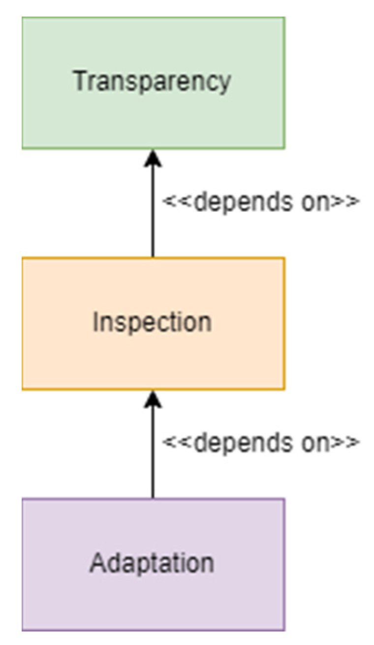 Applsci 14 10347 g007