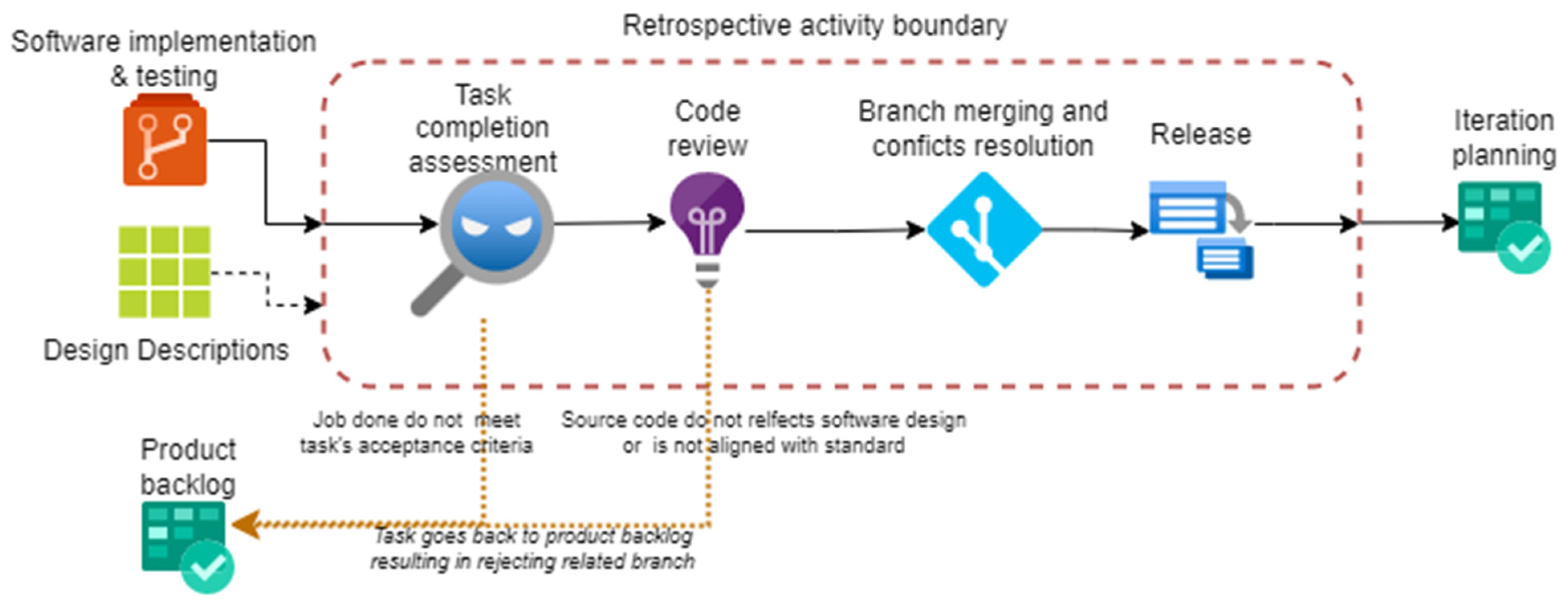 Applsci 14 10347 g008