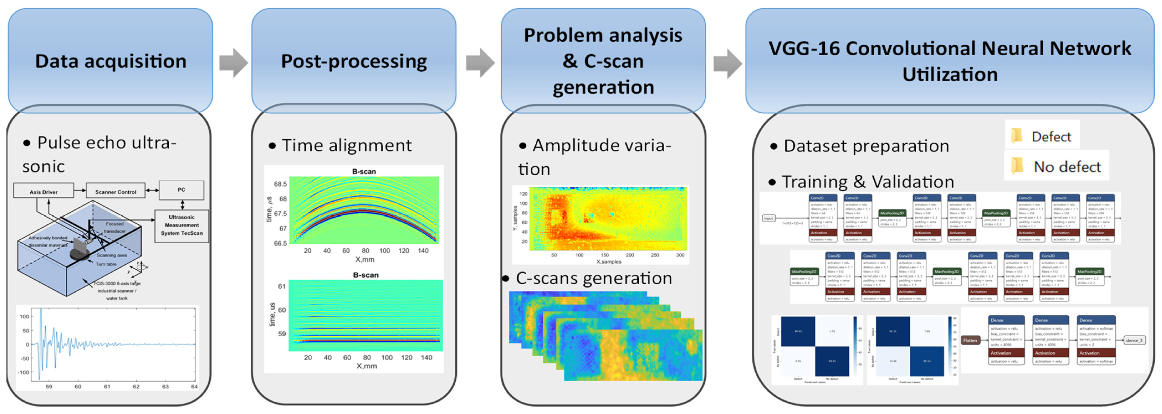 Applsci 14 10351 g001