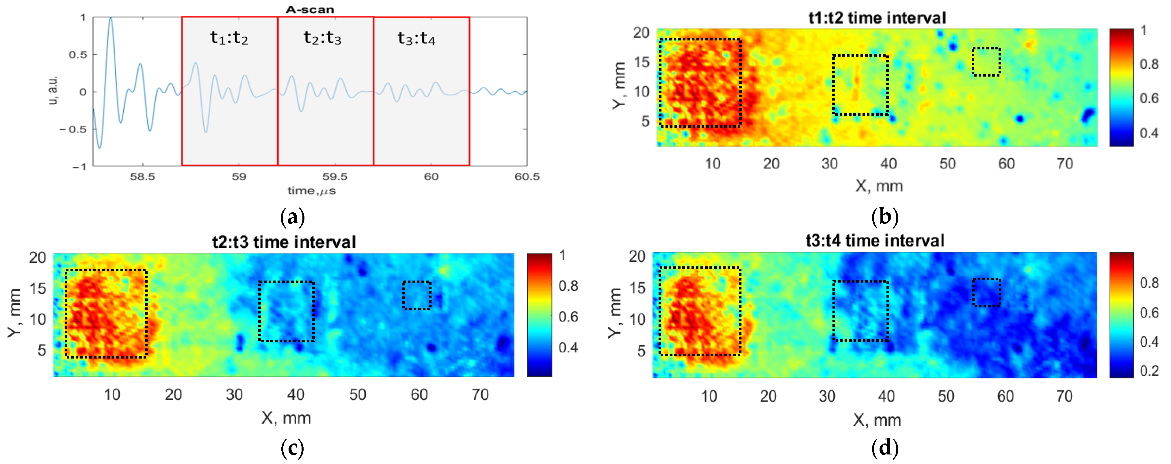 Applsci 14 10351 g004