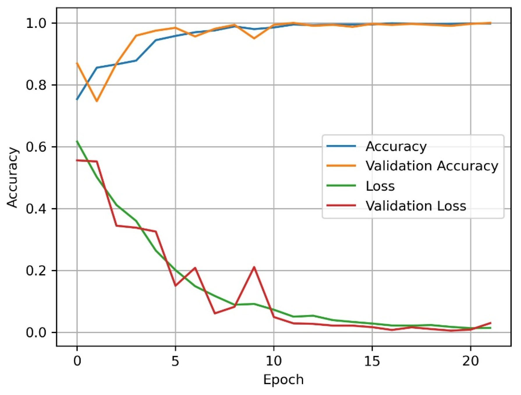 Applsci 14 10351 g008