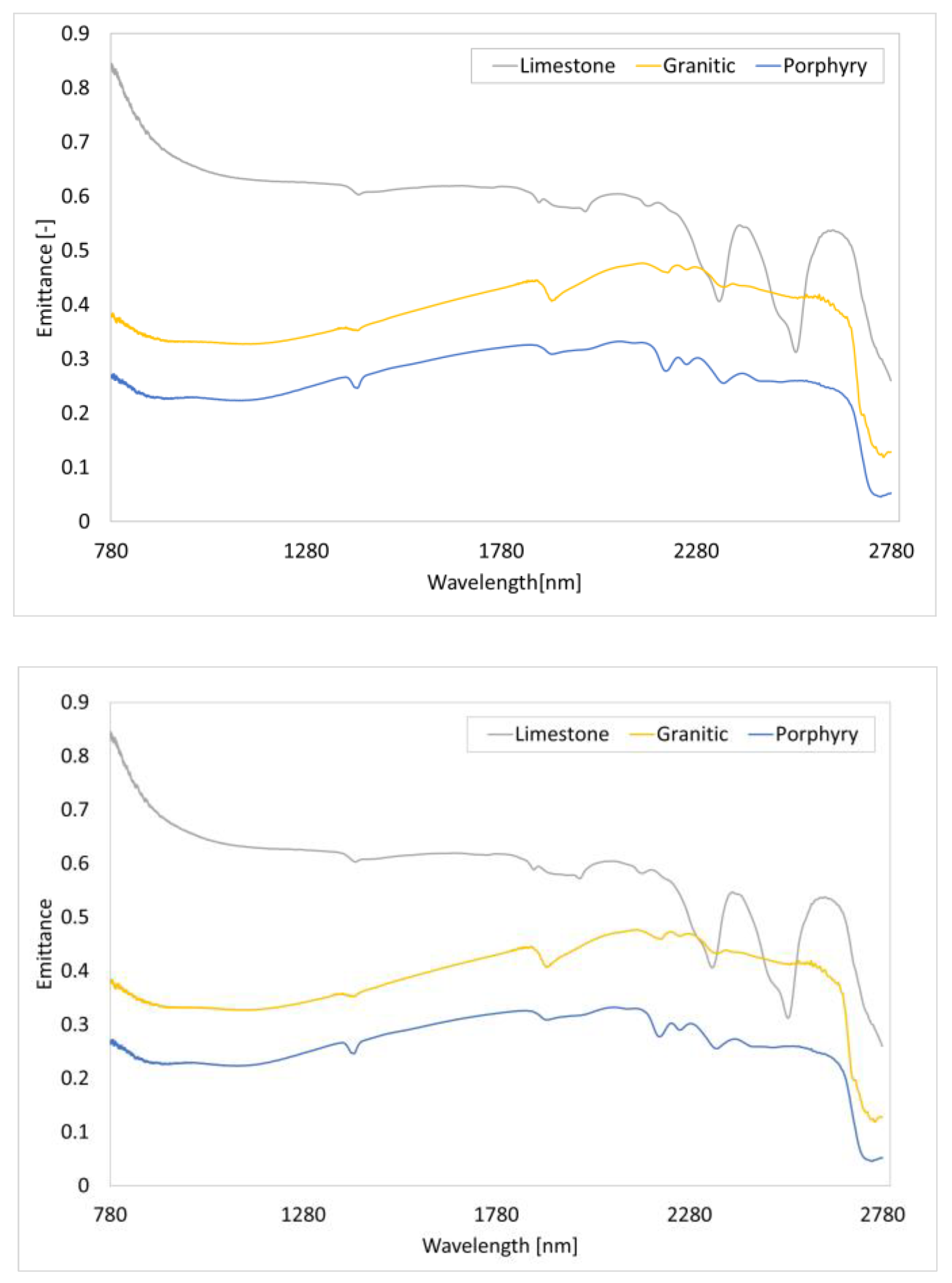 Applsci 14 10353 g002
